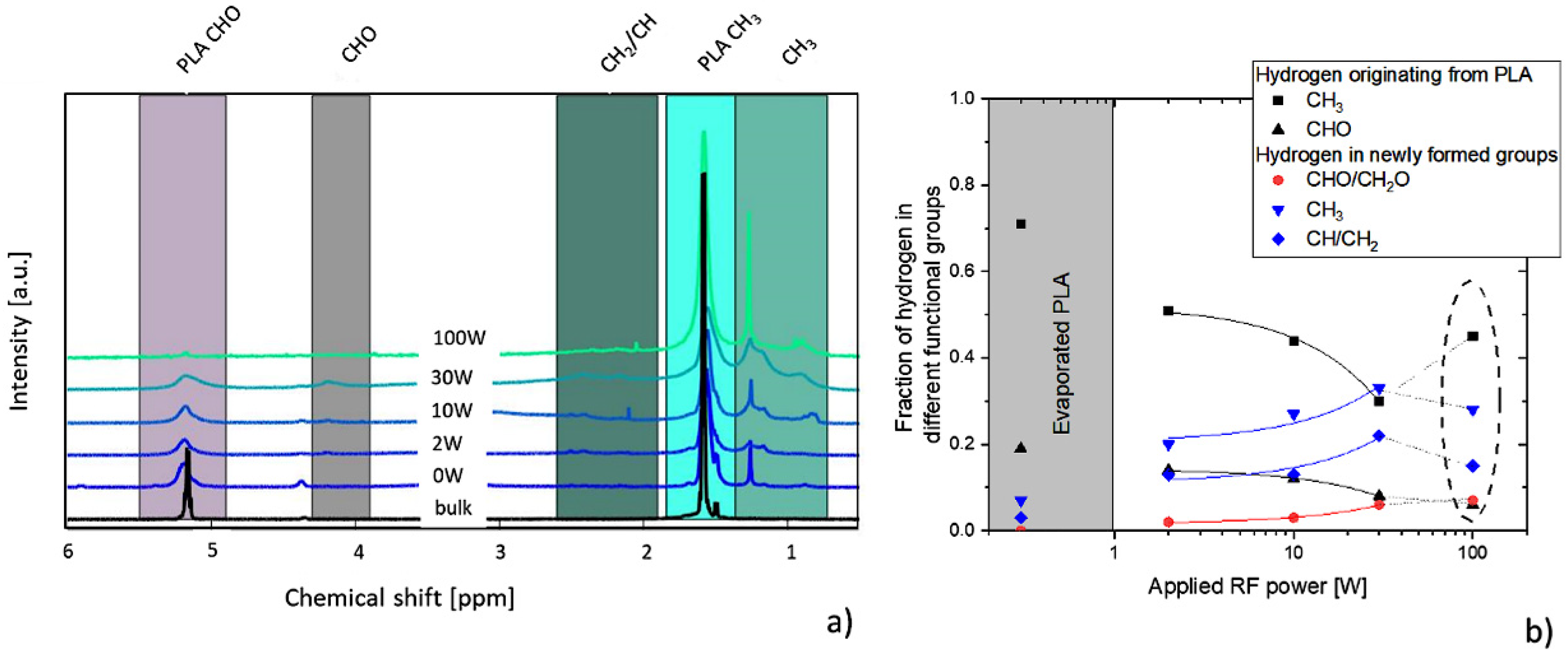 Materials 14 00459 g005