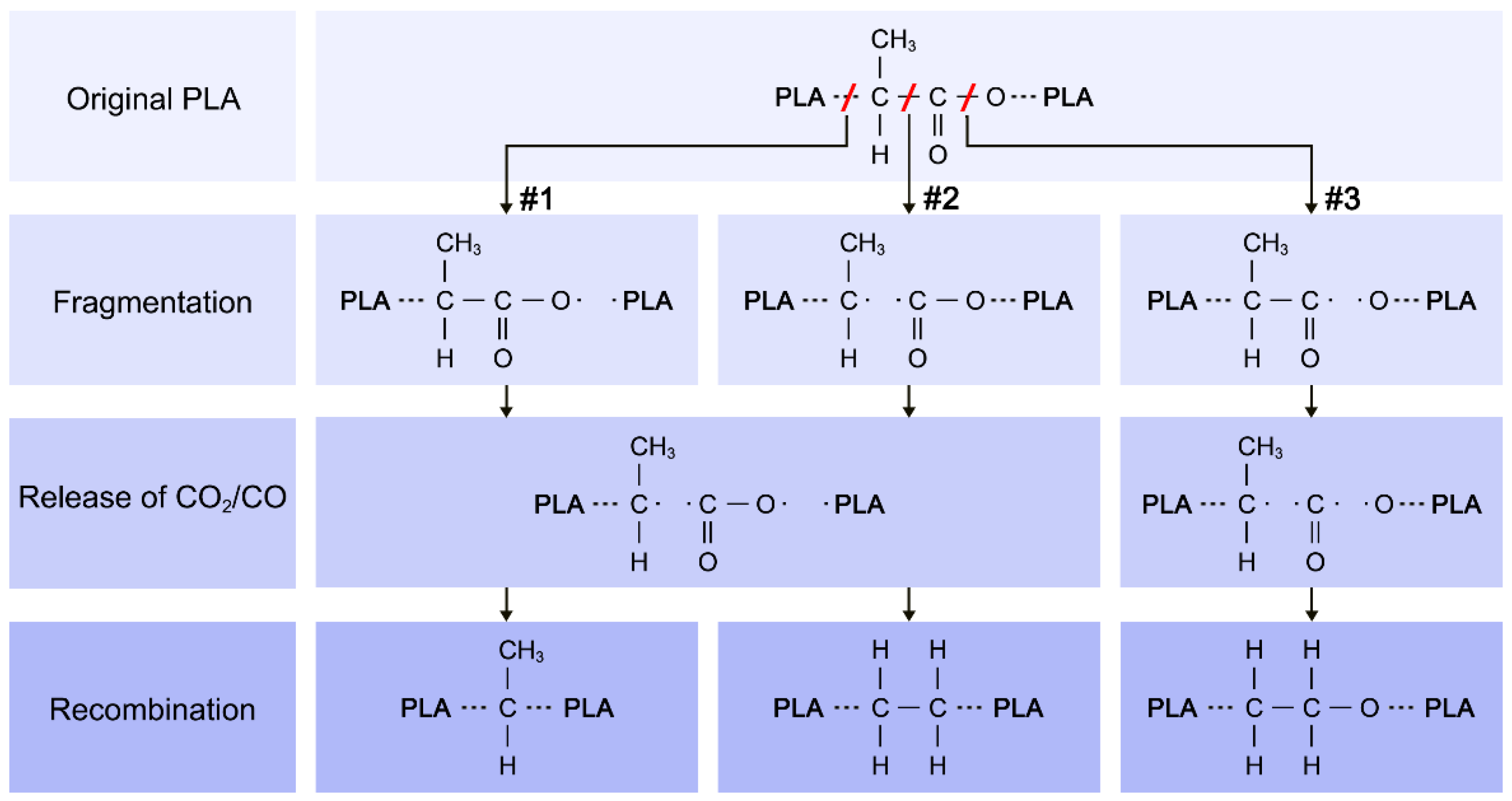 Materials 14 00459 g007