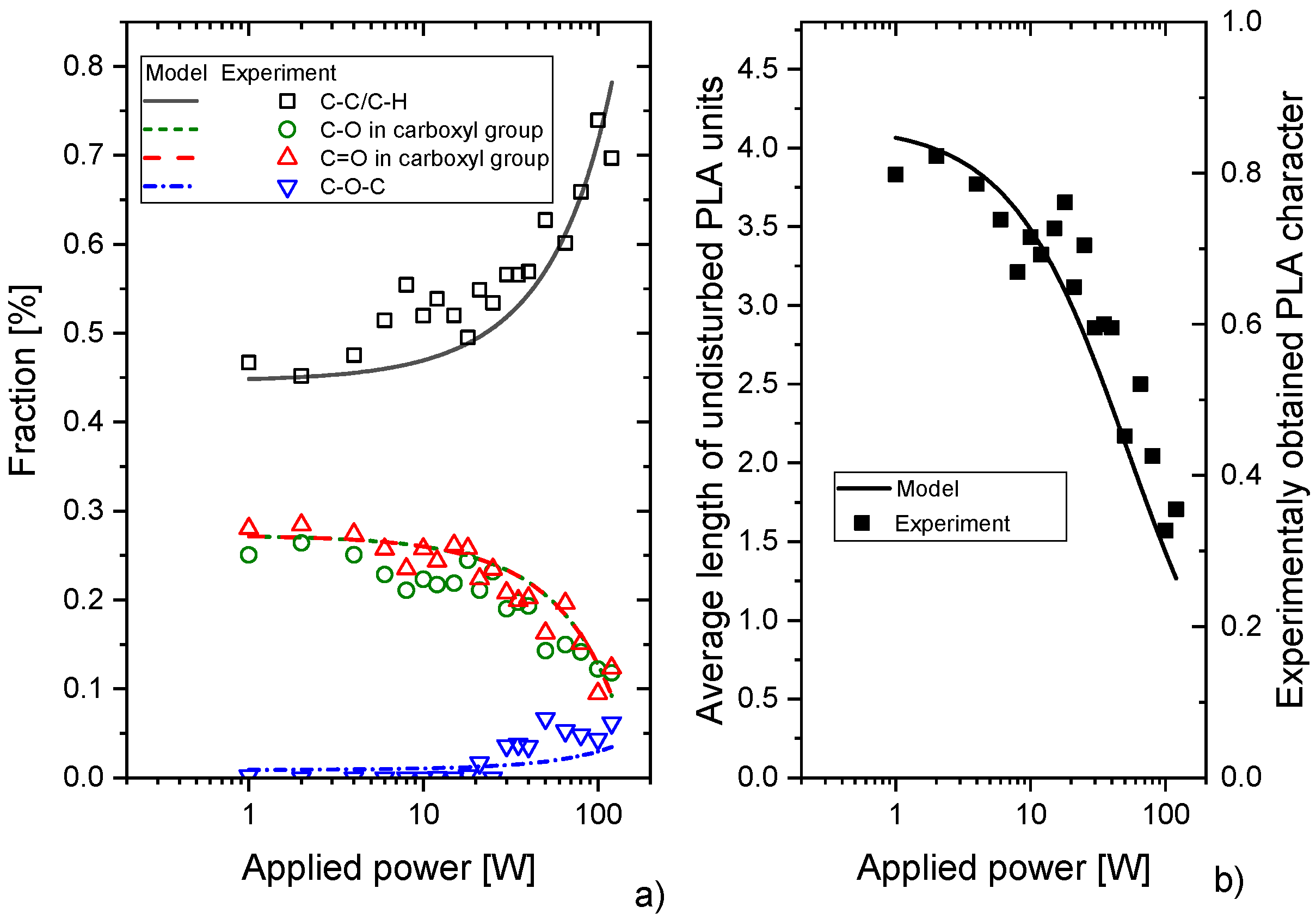 Materials 14 00459 g008