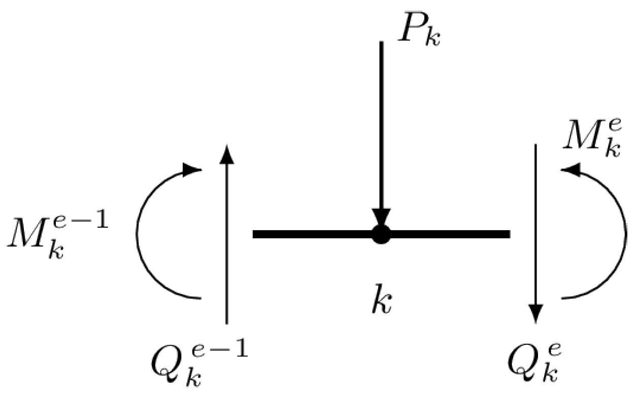 Materials 14 00460 g001 Materials 14 00460 g001