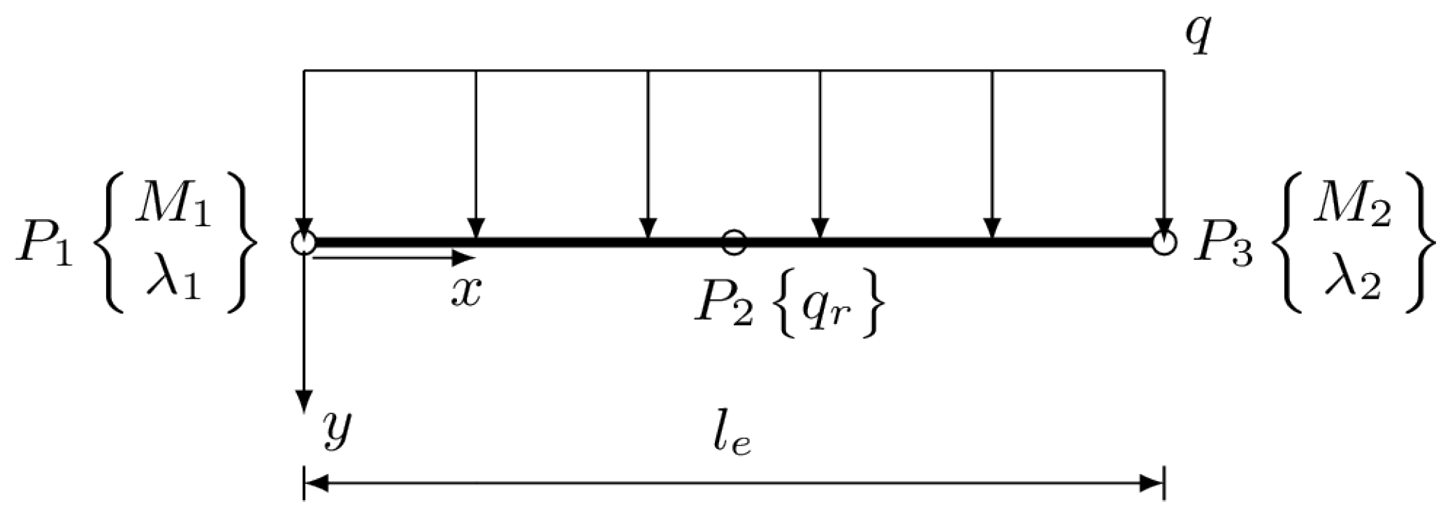 Materials 14 00460 g002 Materials 14 00460 g002