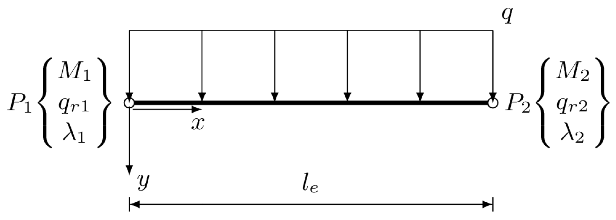 Materials 14 00460 g003 Materials 14 00460 g003
