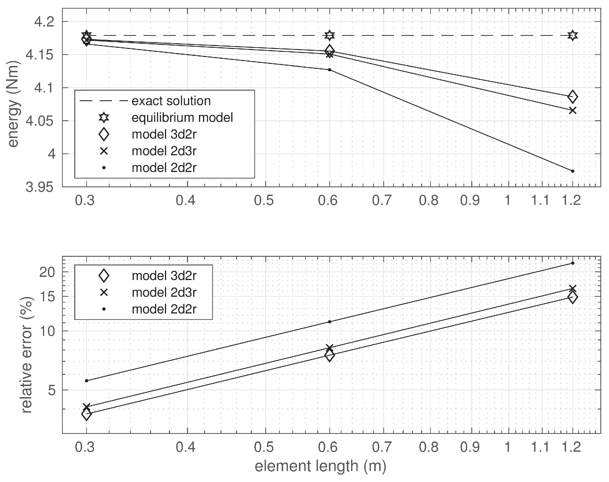 Materials 14 00460 g007 Materials 14 00460 g007