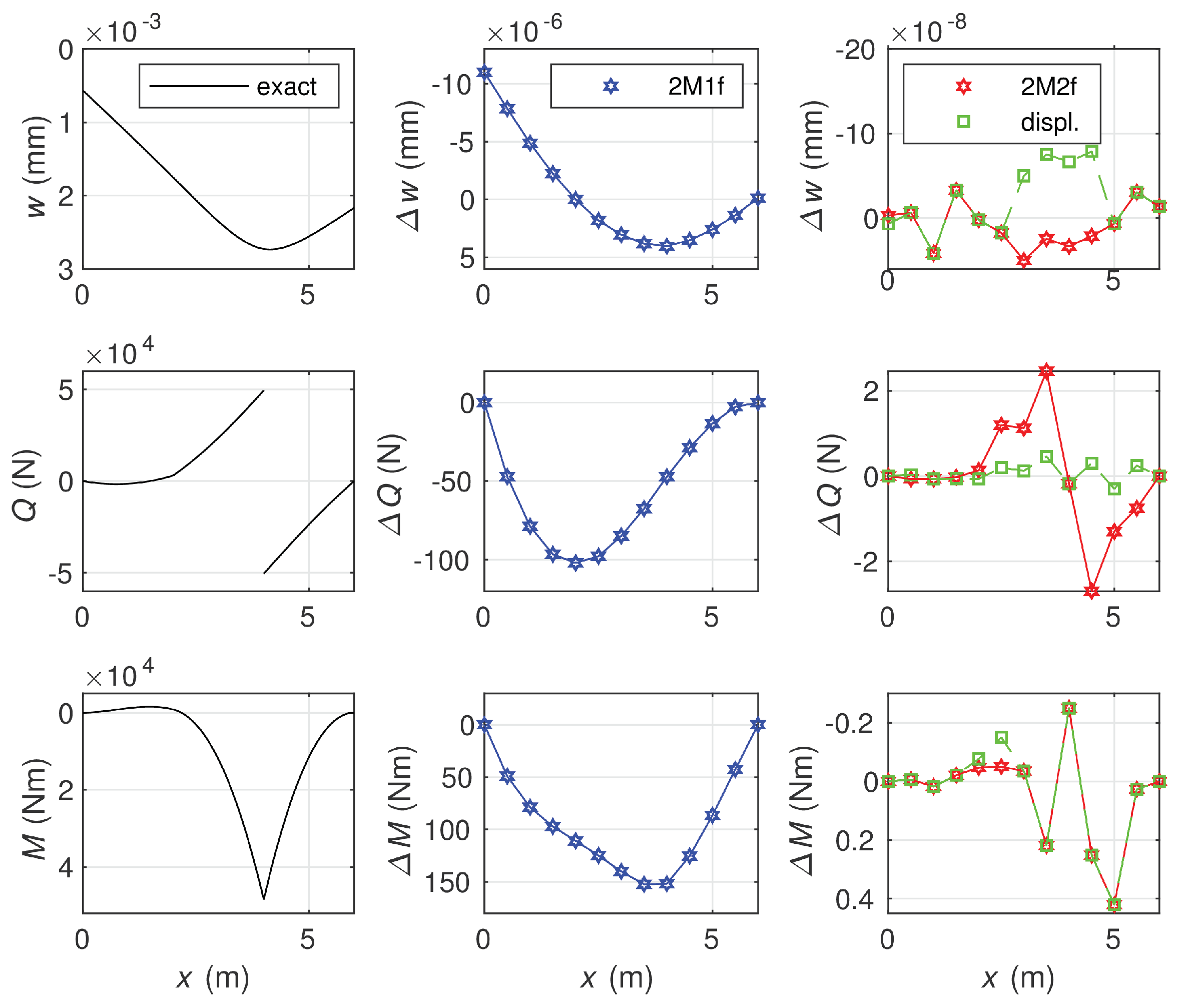 Materials 14 00460 g009 Materials 14 00460 g009
