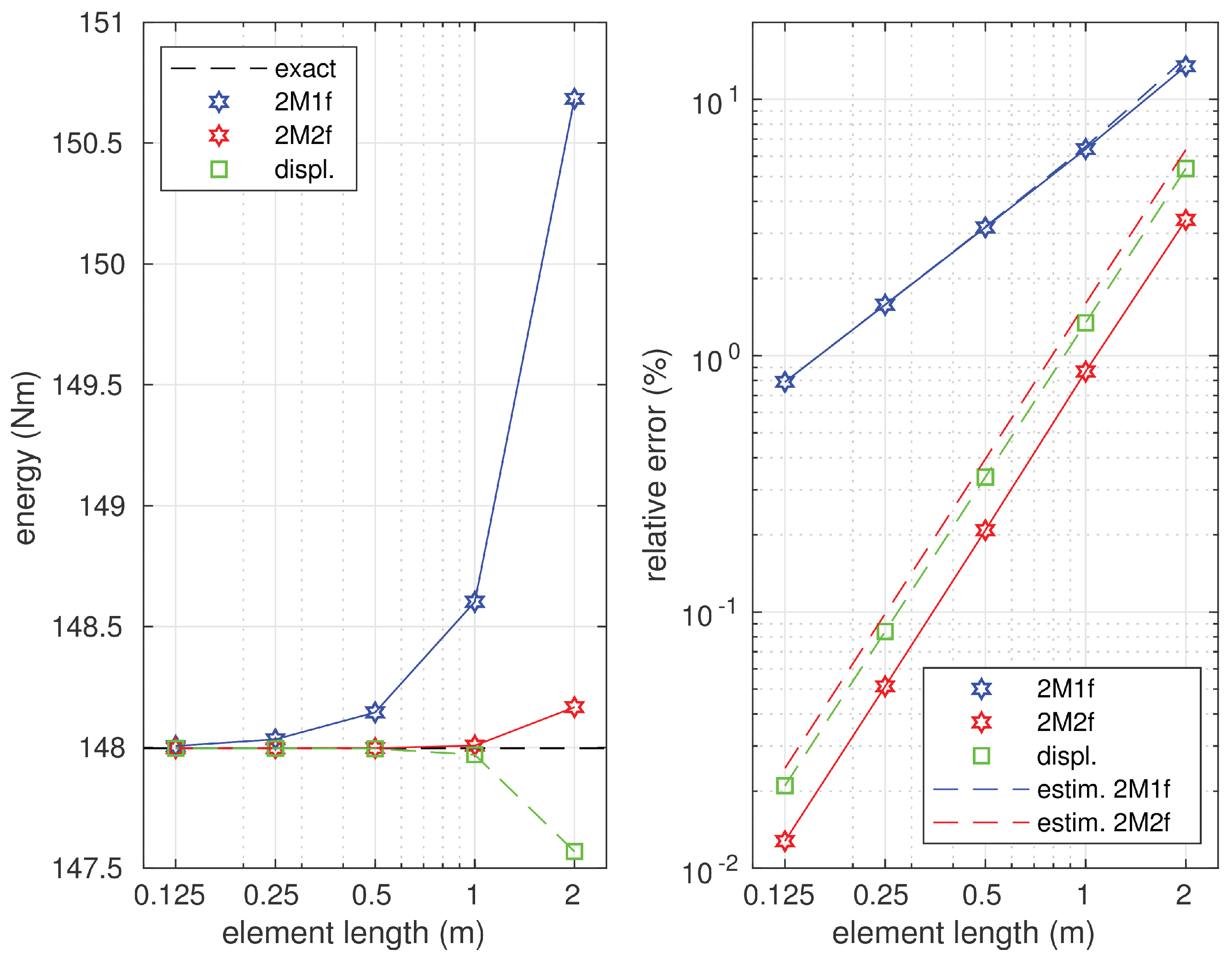 Materials 14 00460 g010 Materials 14 00460 g010