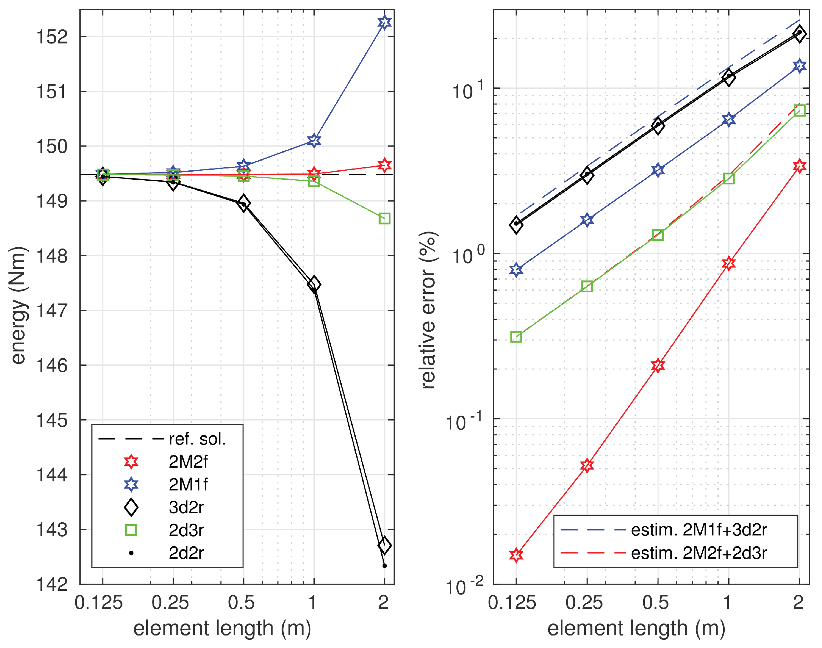 Materials 14 00460 g013 Materials 14 00460 g013