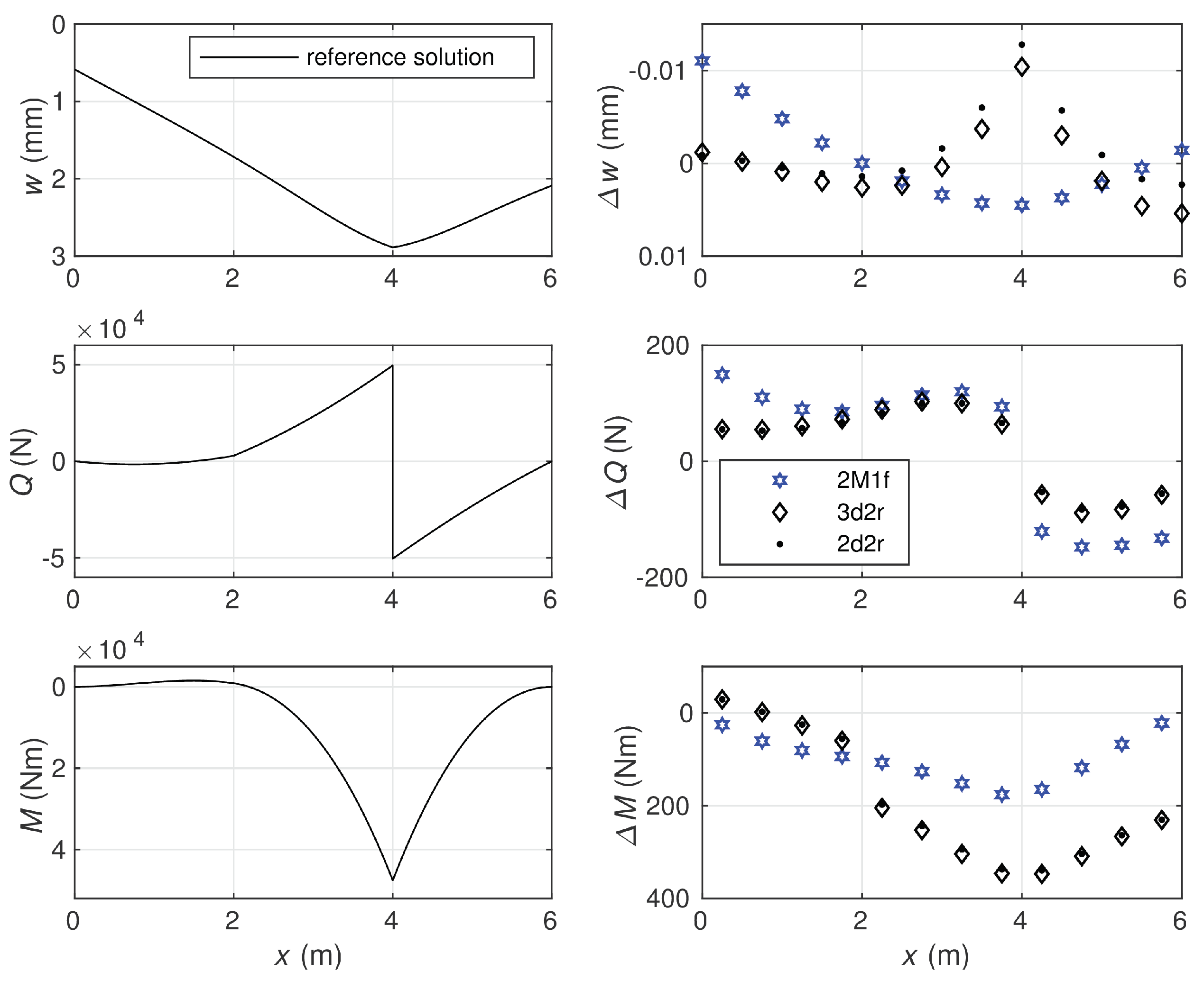 Materials 14 00460 g014 Materials 14 00460 g014