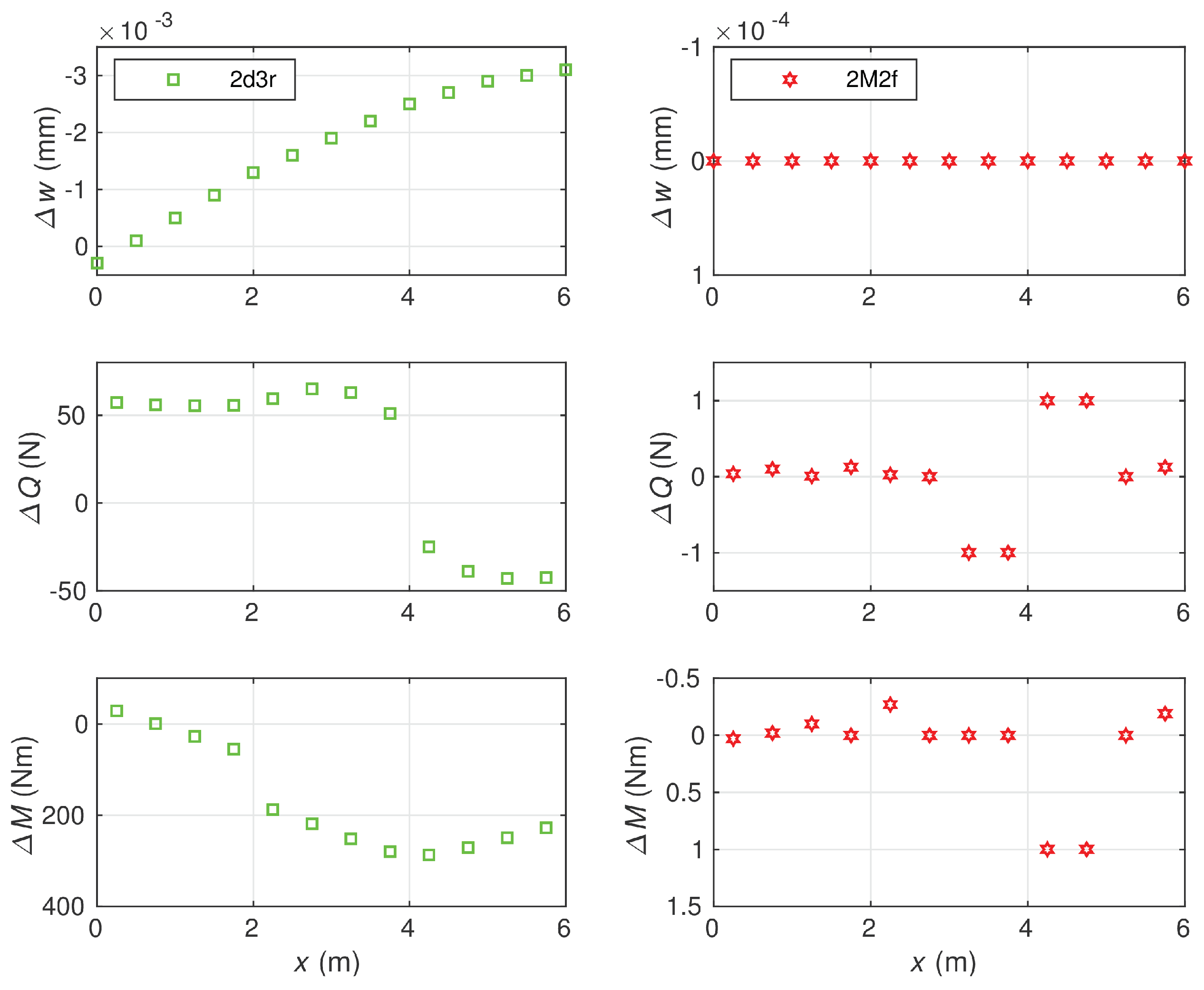 Materials 14 00460 g015 Materials 14 00460 g015