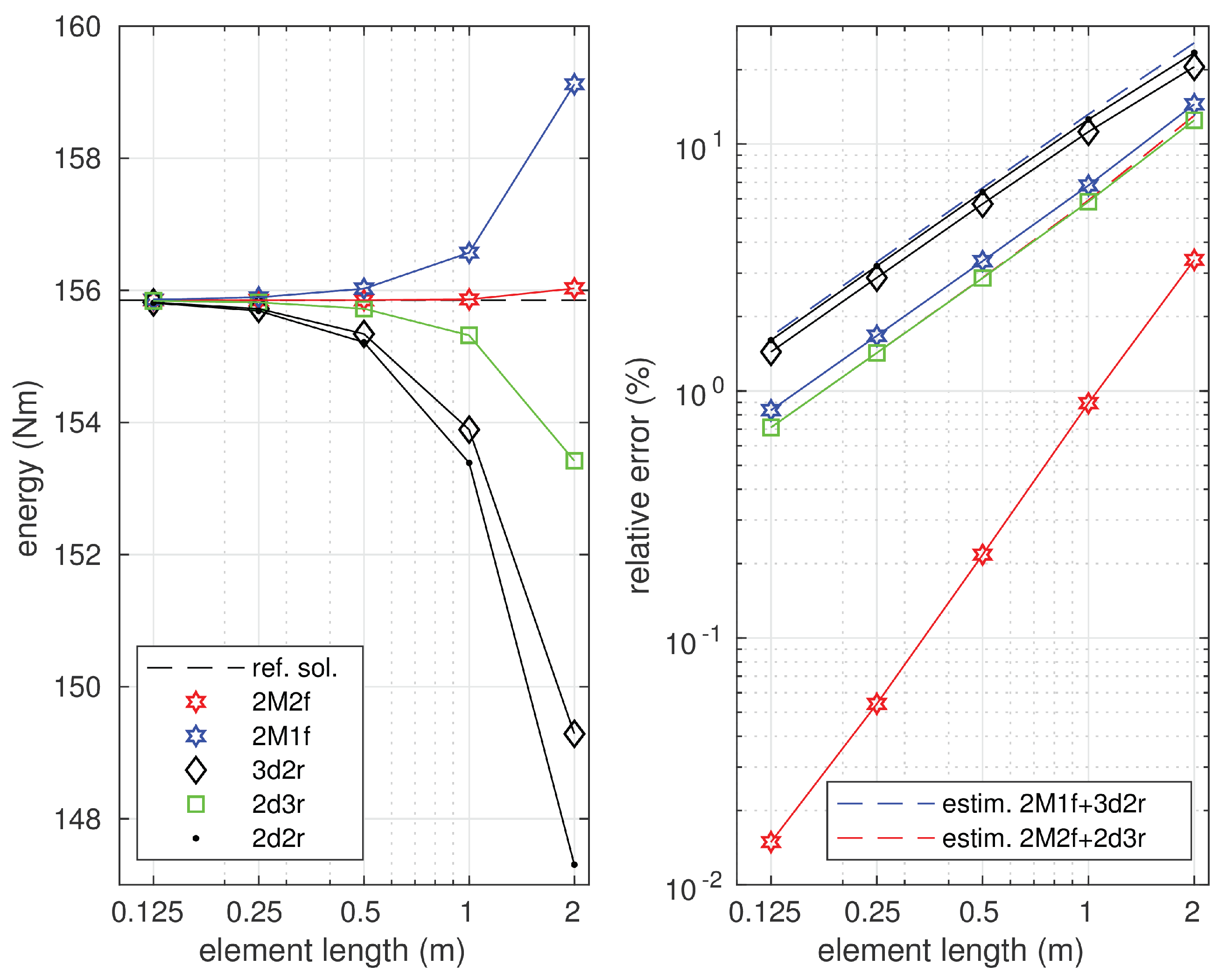 Materials 14 00460 g016 Materials 14 00460 g016