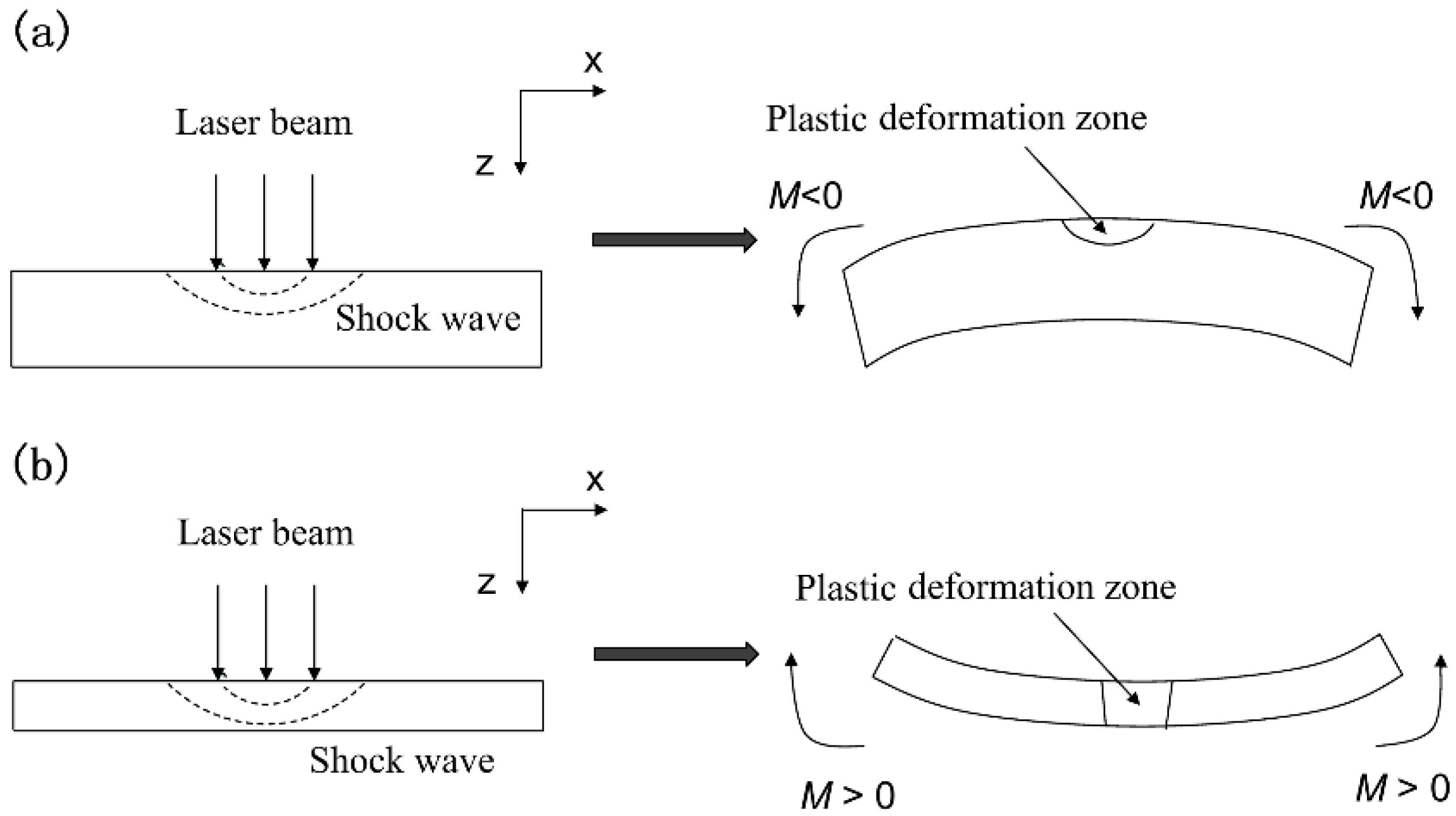 Materials 14 00462 g001