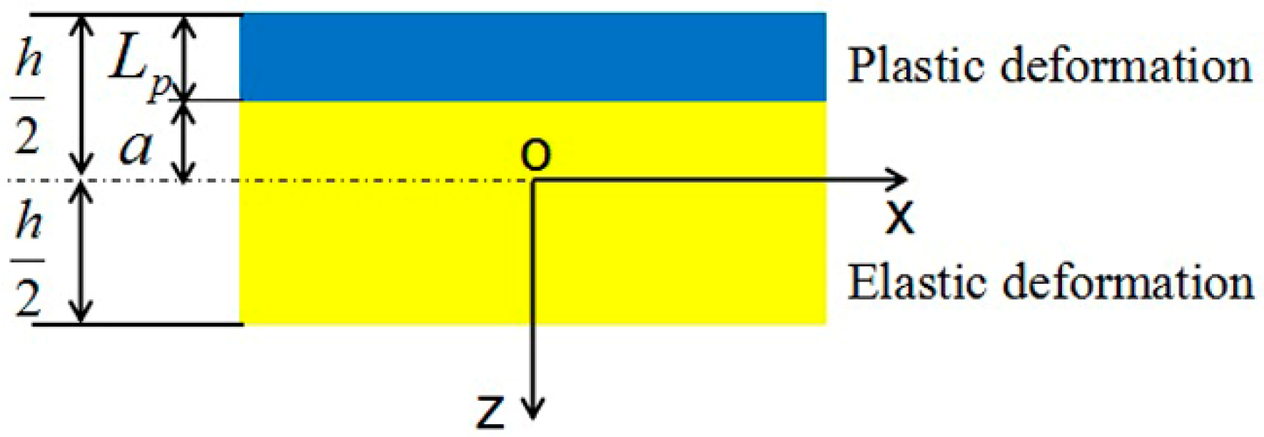 Materials 14 00462 g002