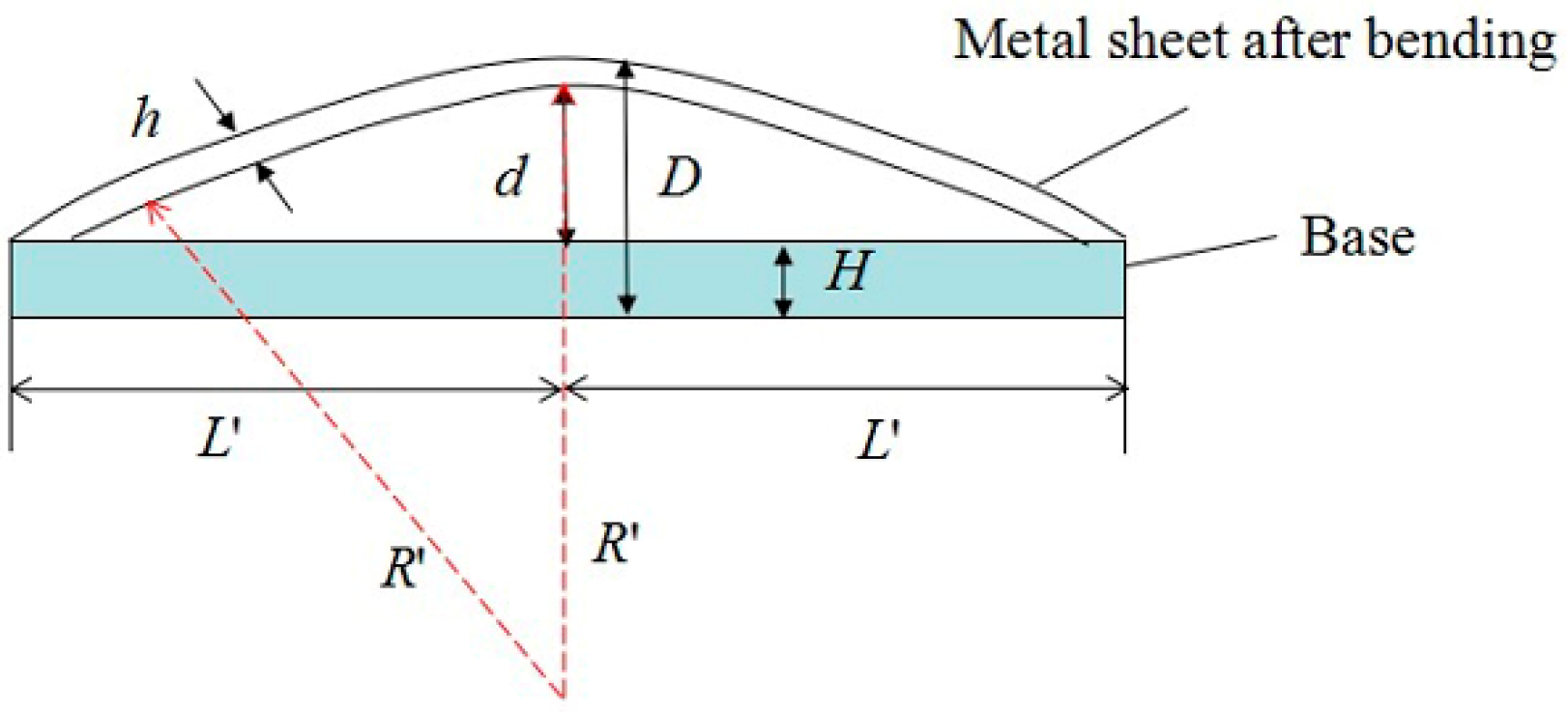 Materials 14 00462 g006