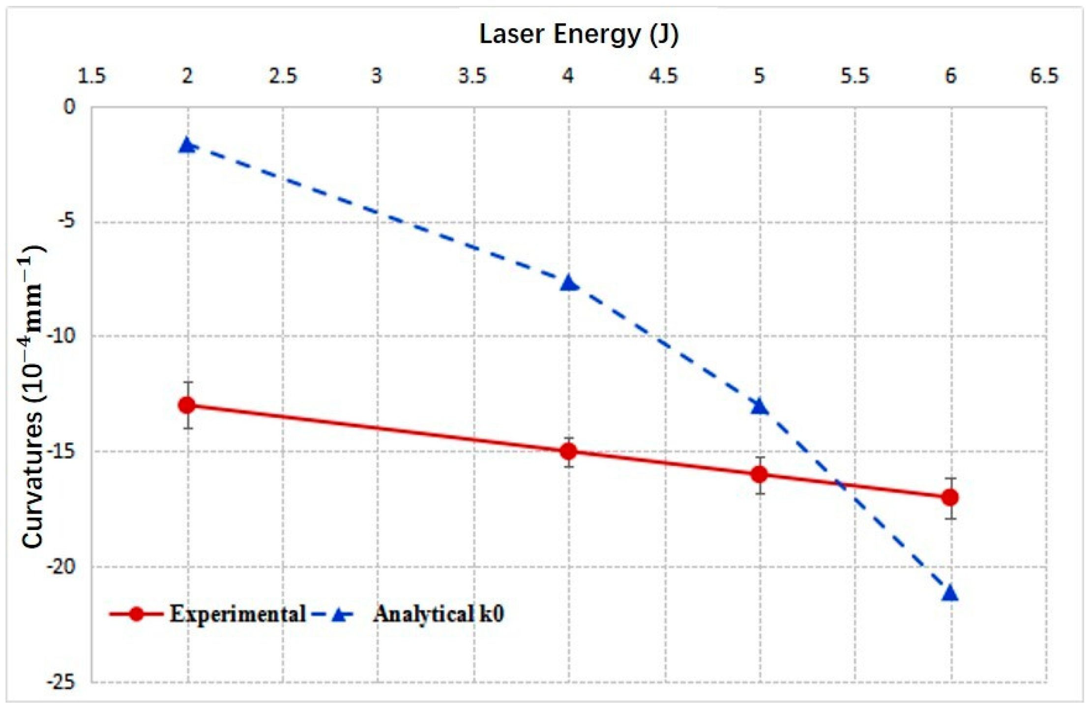 Materials 14 00462 g007