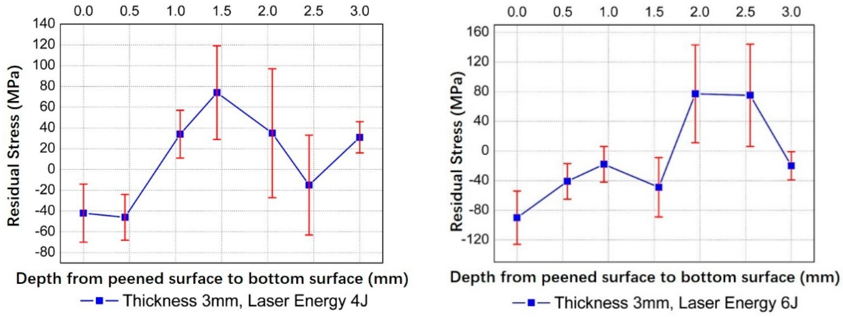 Materials 14 00462 g008