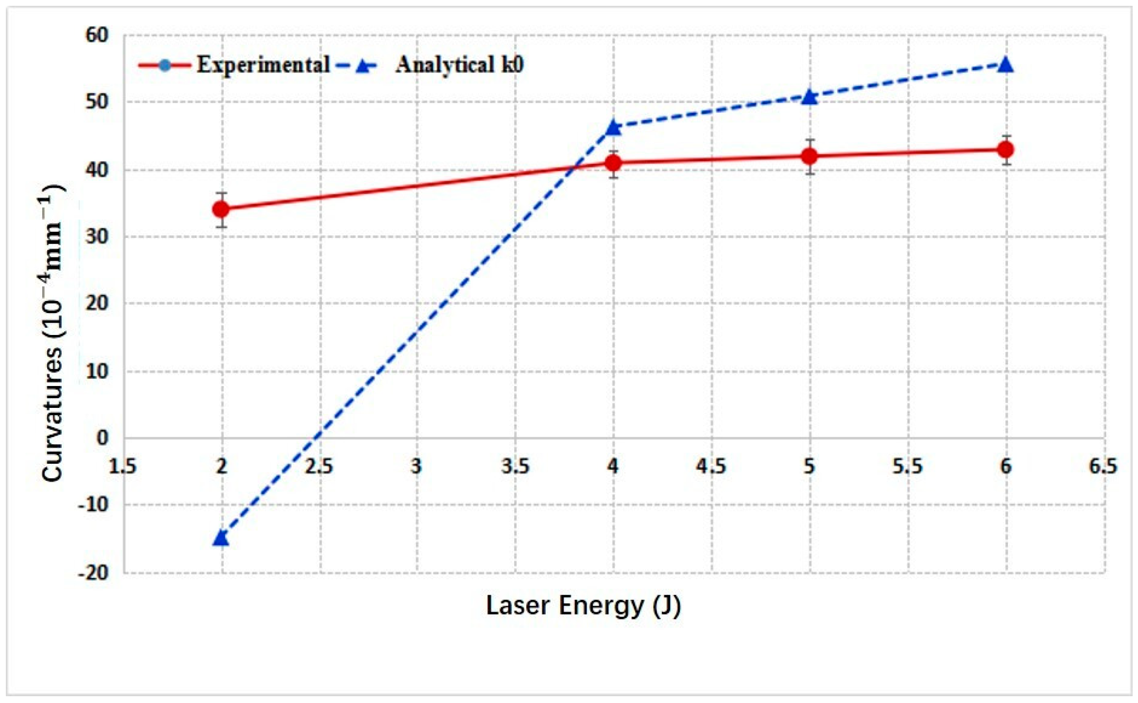 Materials 14 00462 g009