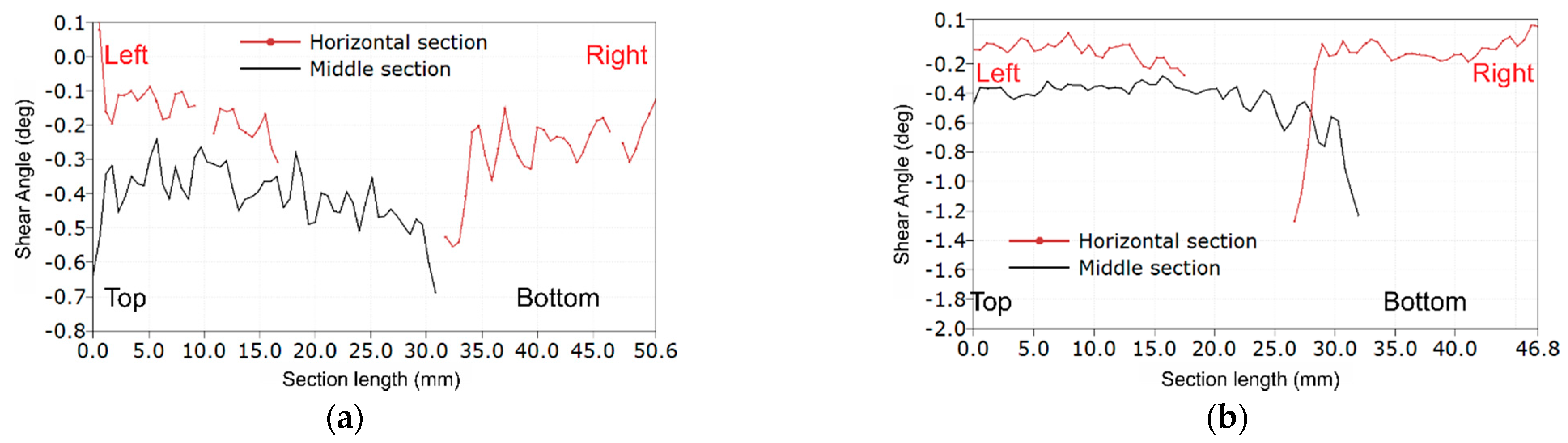 Materials 14 00468 g008