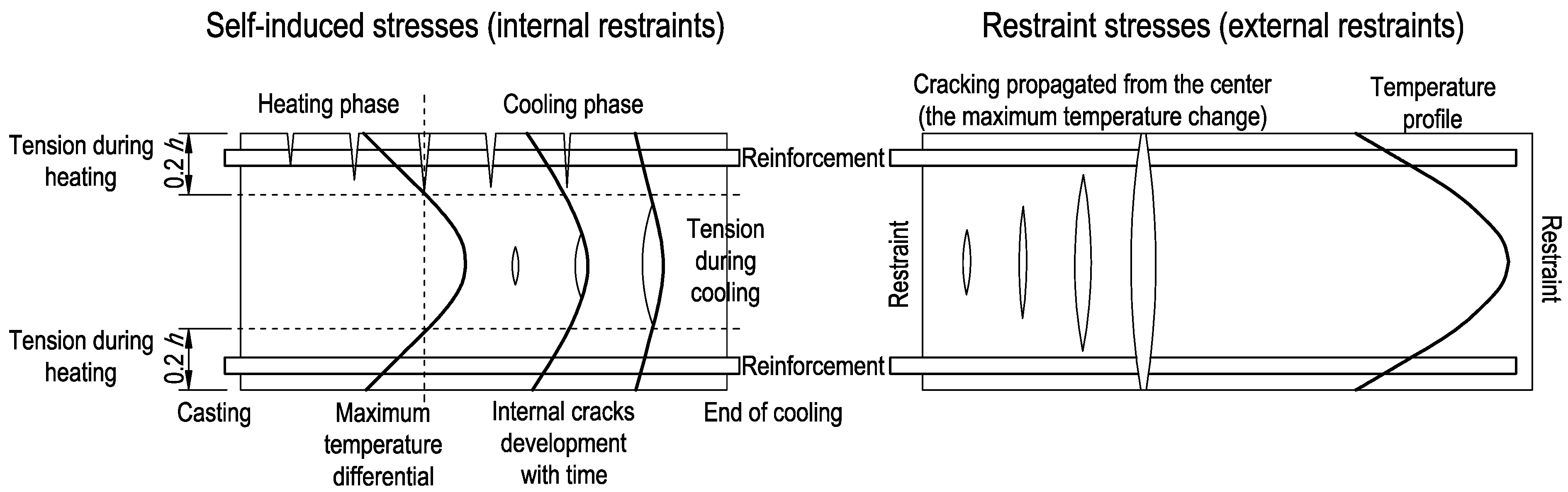 Materials 14 00477 g003