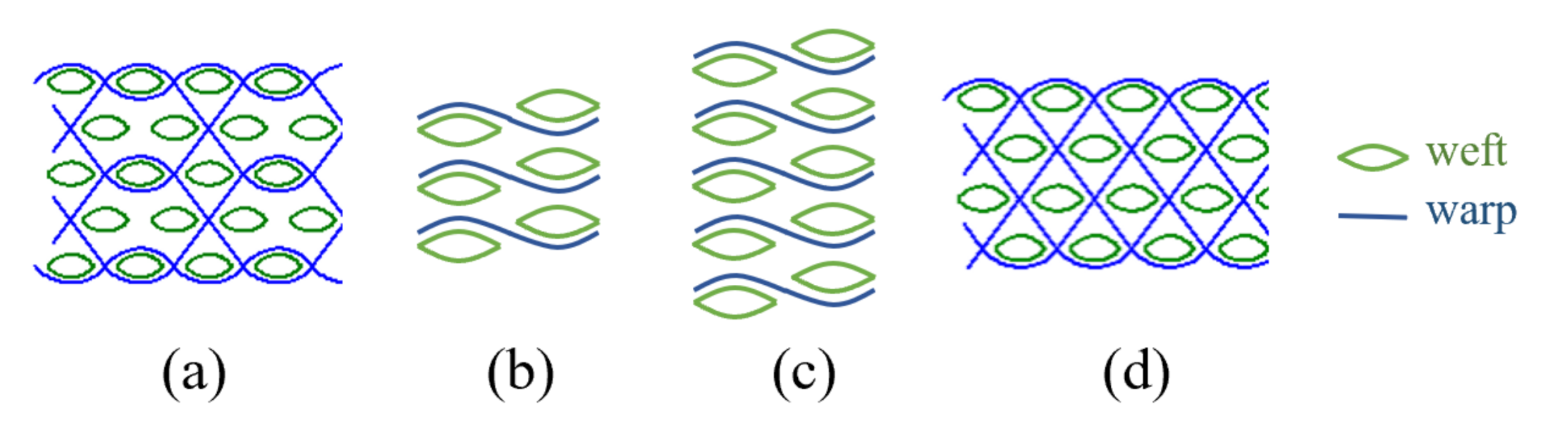 Materials 14 00479 g001