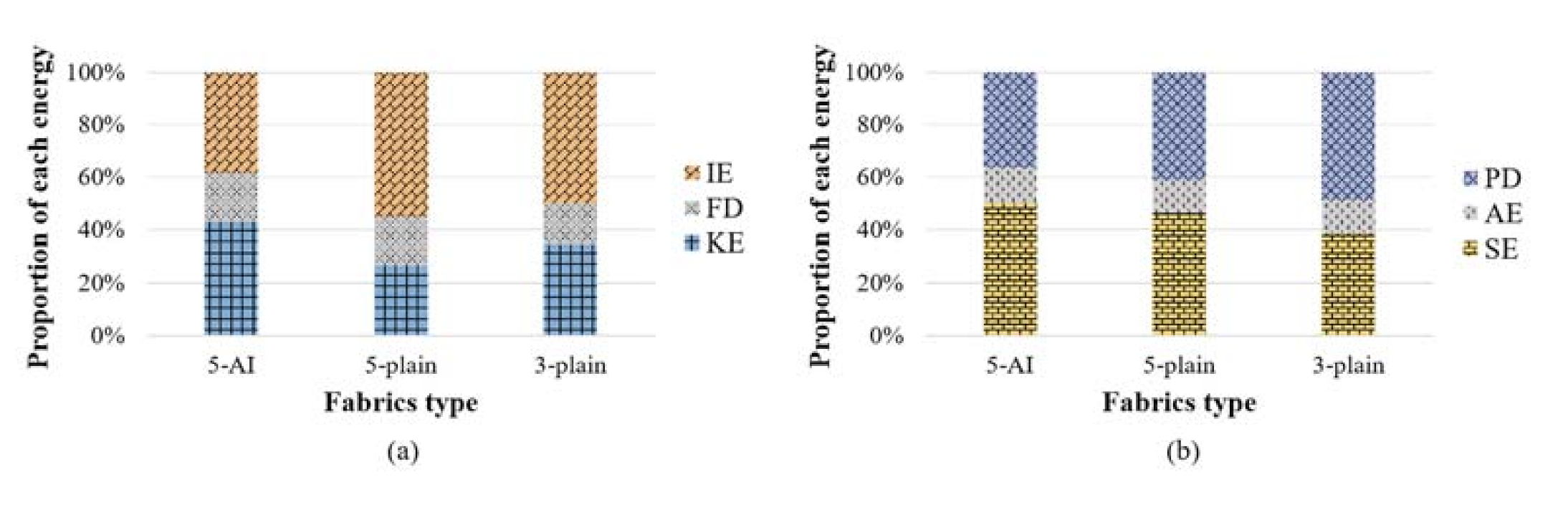 Materials 14 00479 g006