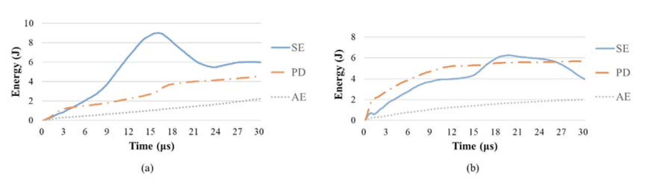 Materials 14 00479 g007