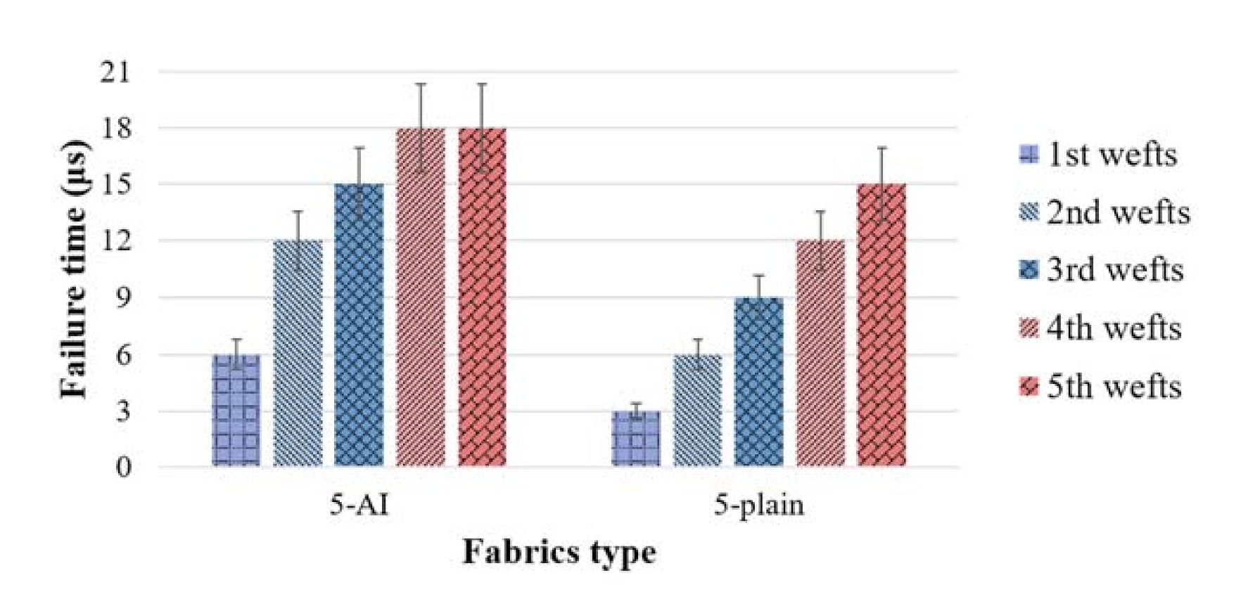 Materials 14 00479 g008