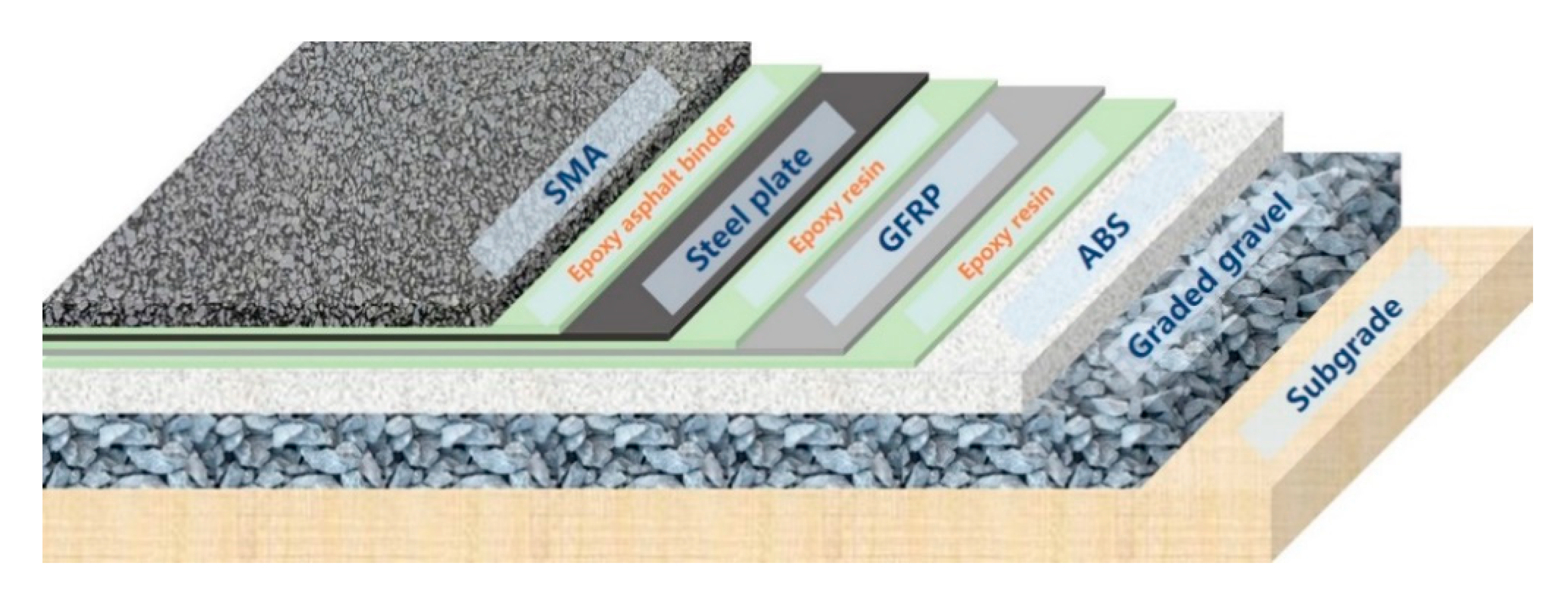 Materials 14 00482 g002