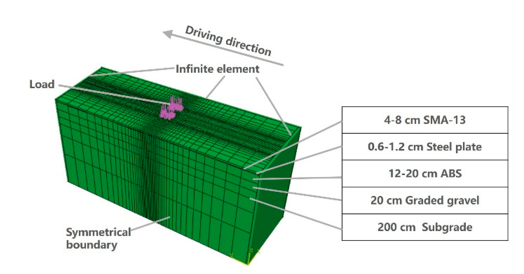 Materials 14 00482 g003