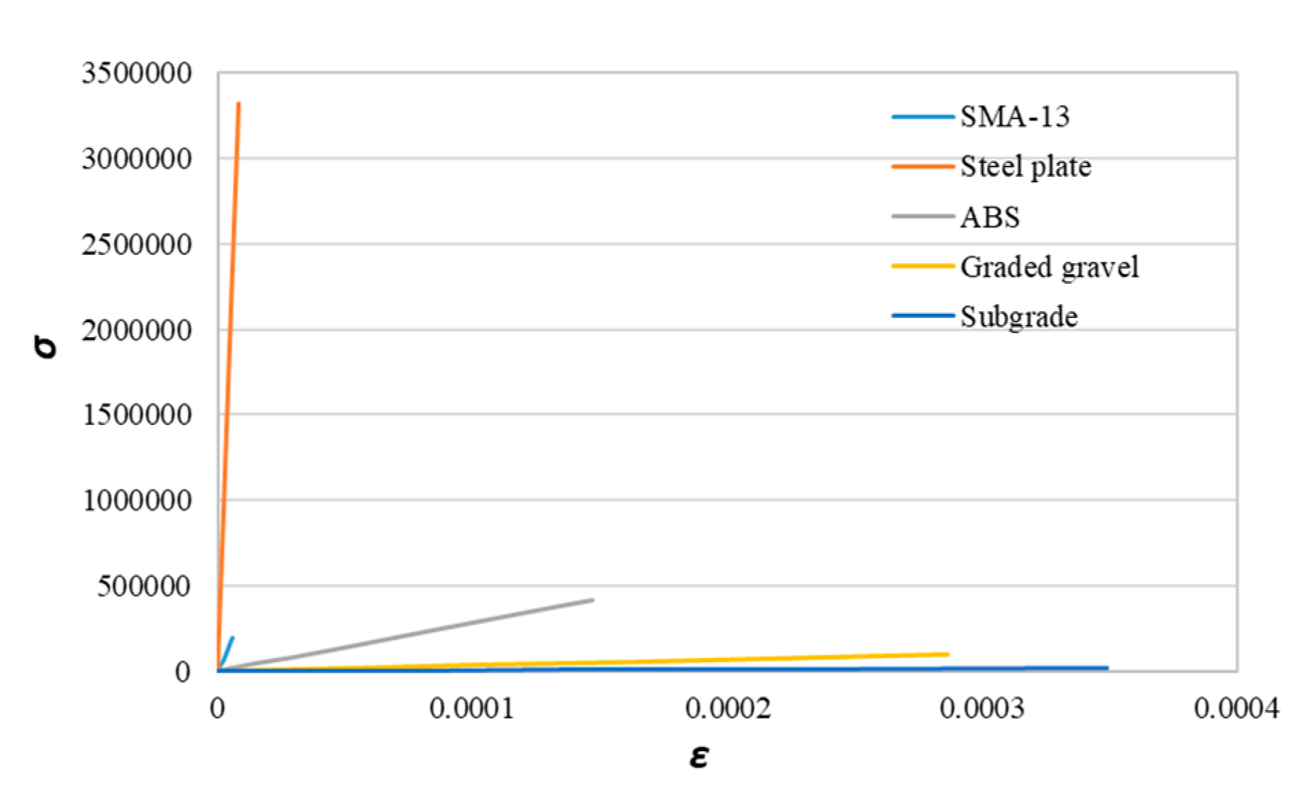 Materials 14 00482 g004