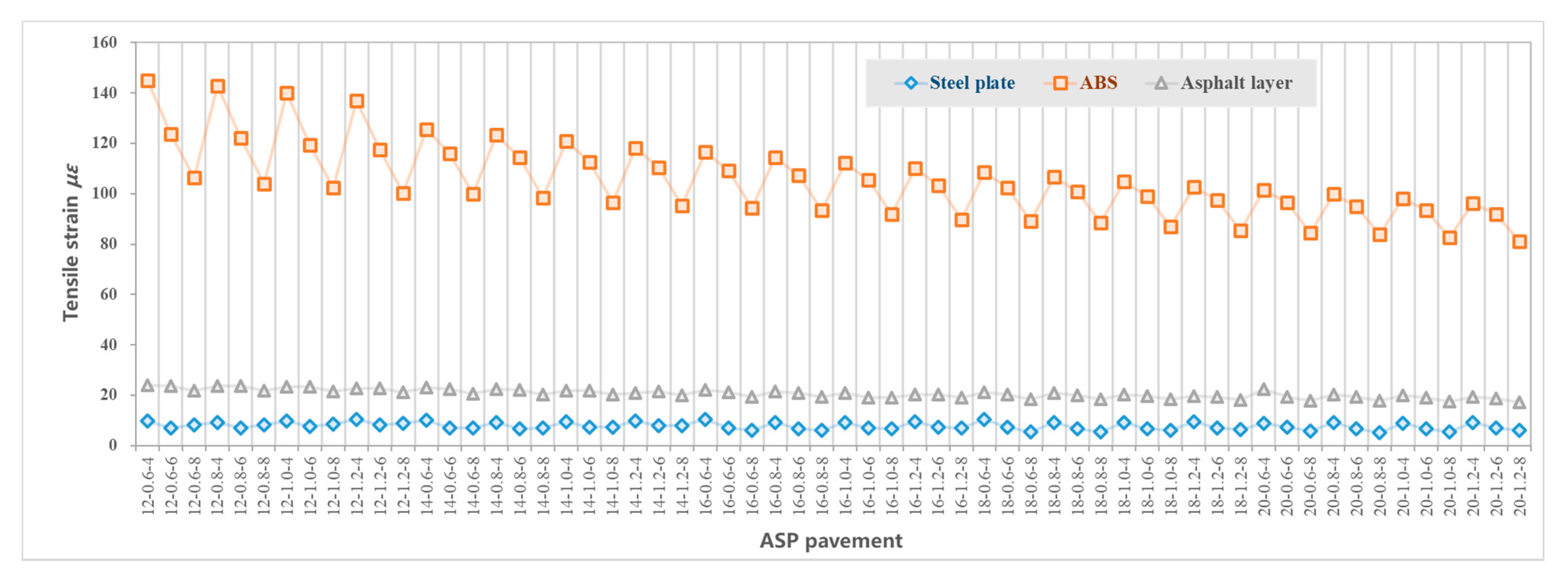 Materials 14 00482 g005