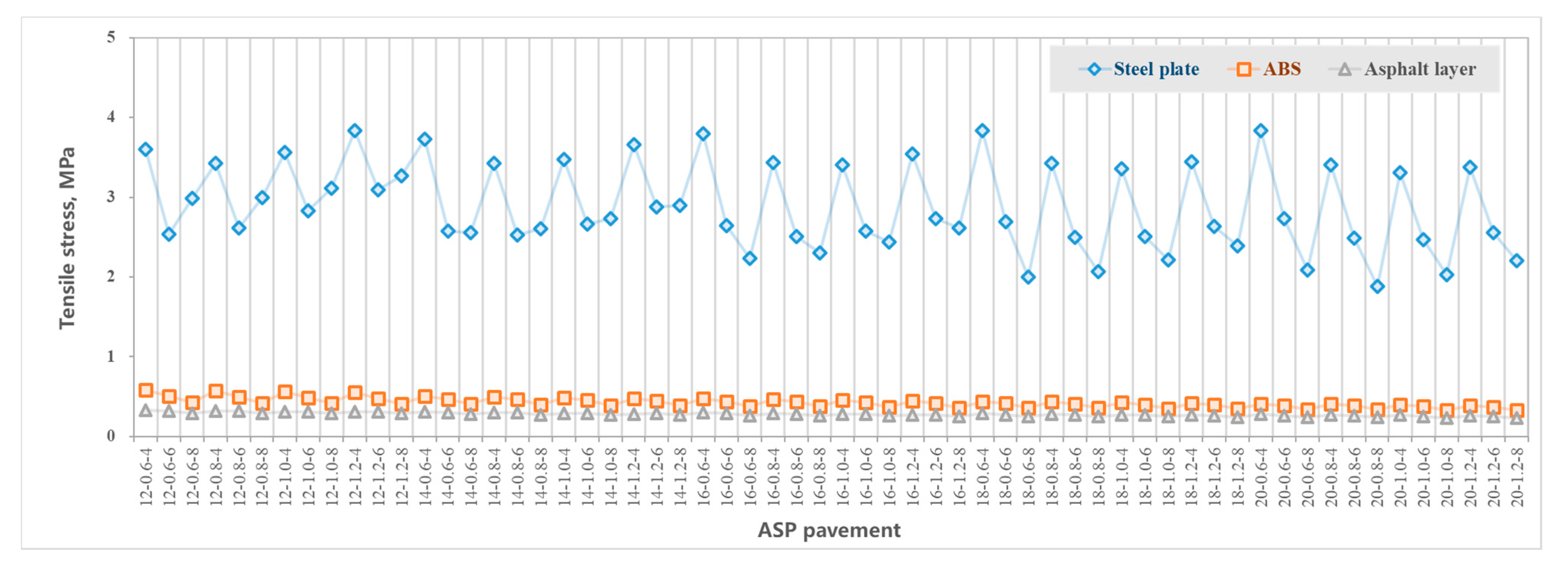 Materials 14 00482 g007
