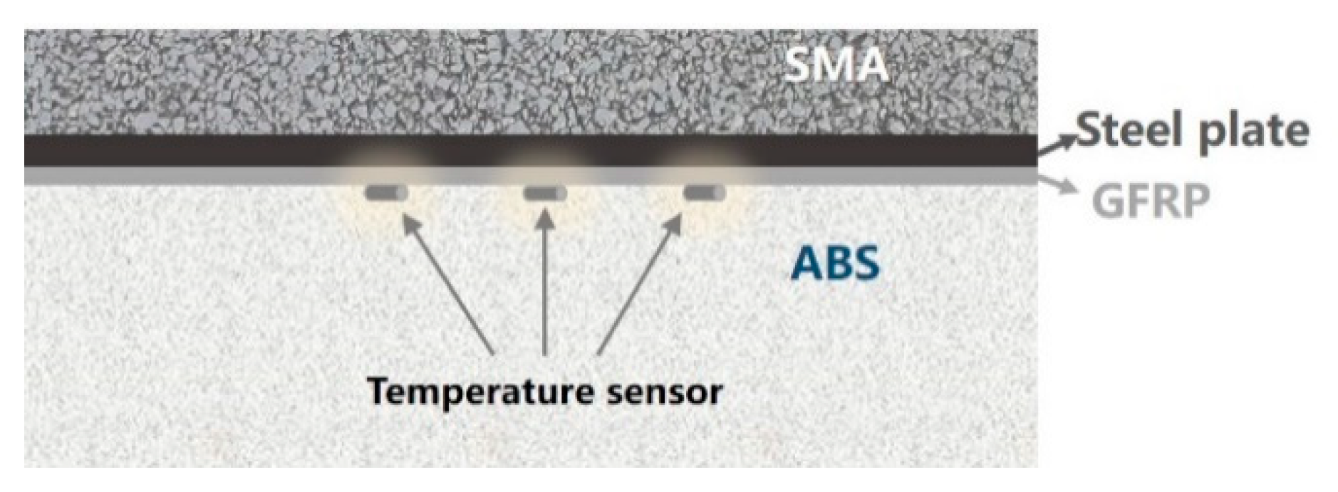 Materials 14 00482 g010