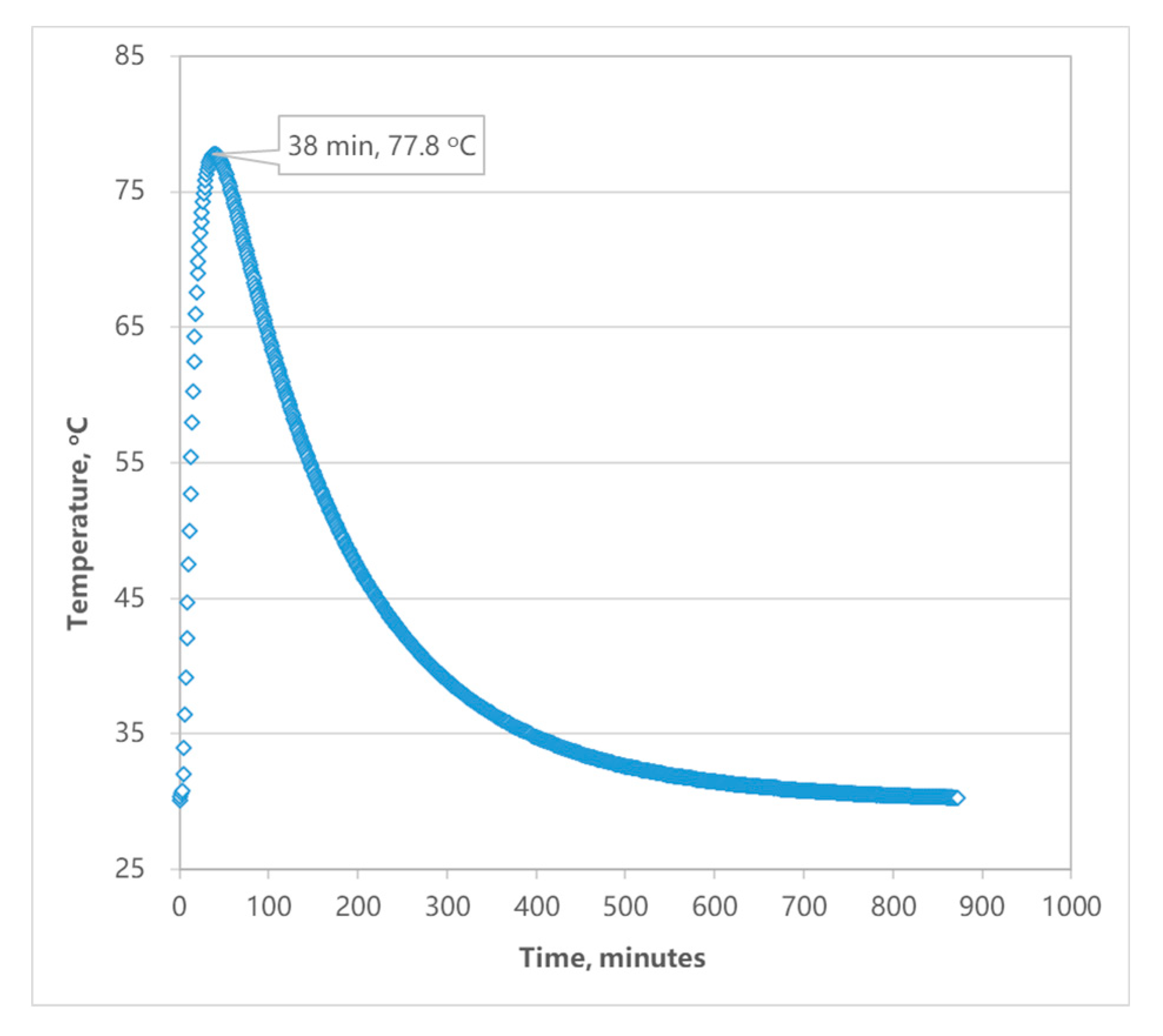 Materials 14 00482 g011