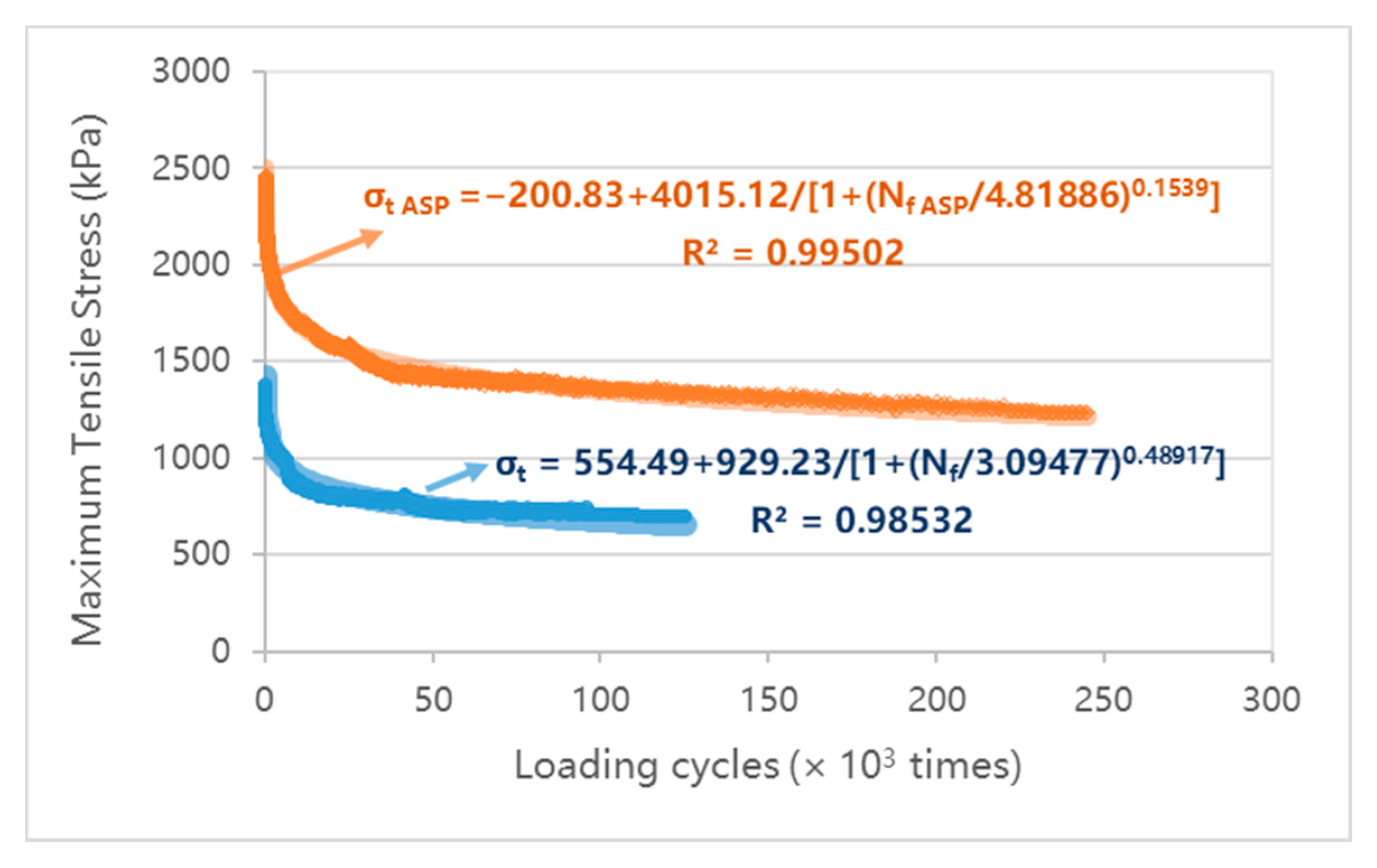 Materials 14 00482 g015
