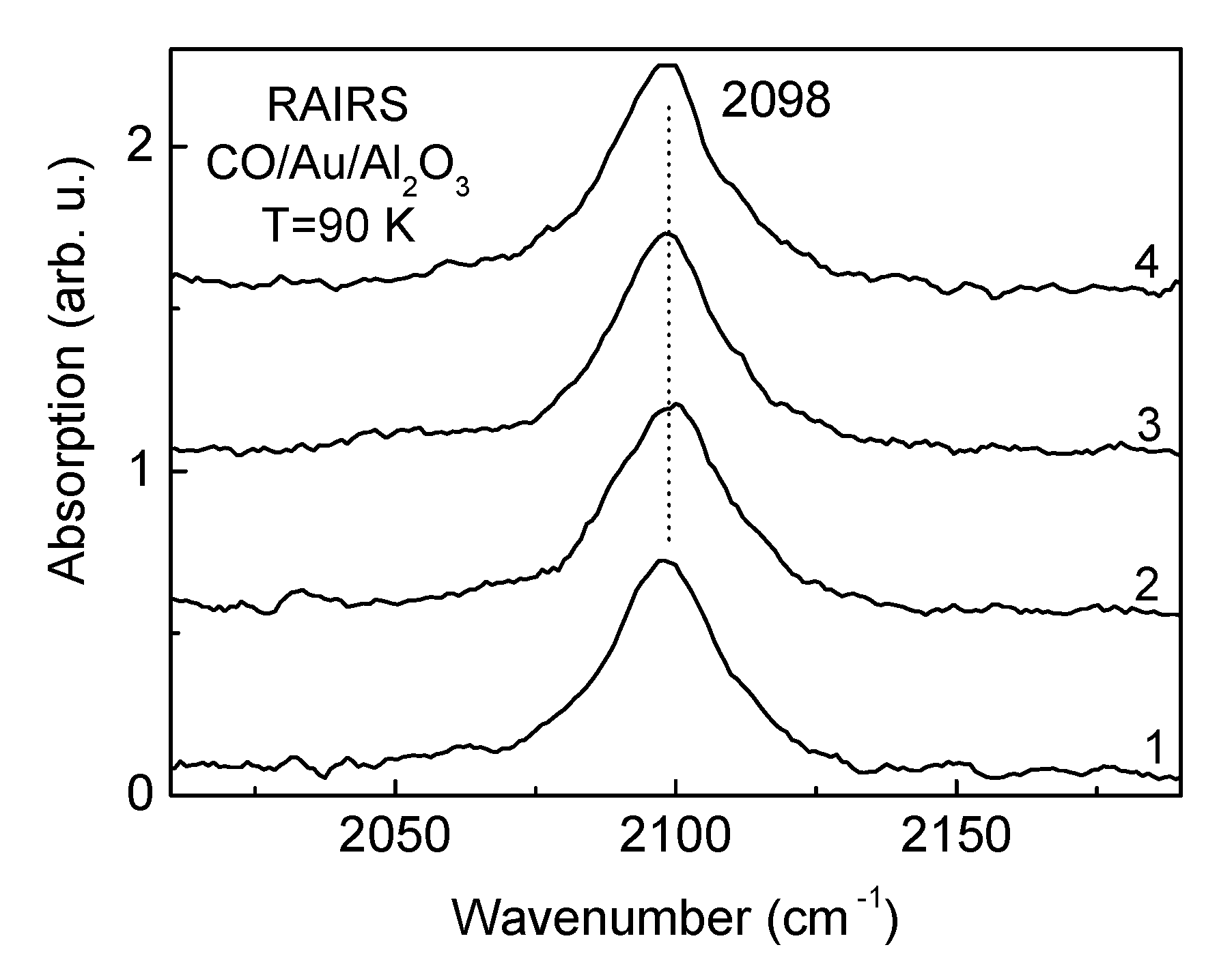 Materials 14 00485 g003