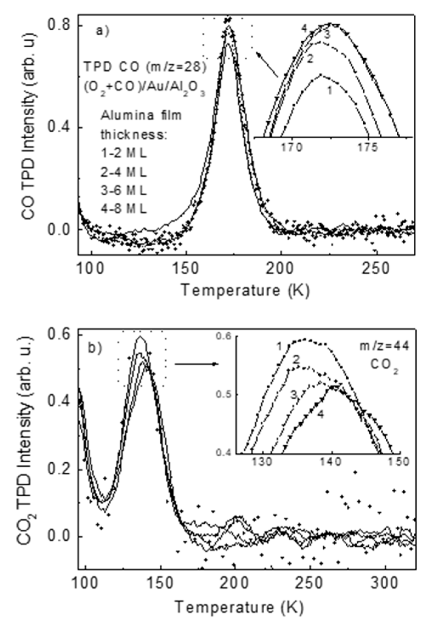 Materials 14 00485 g004