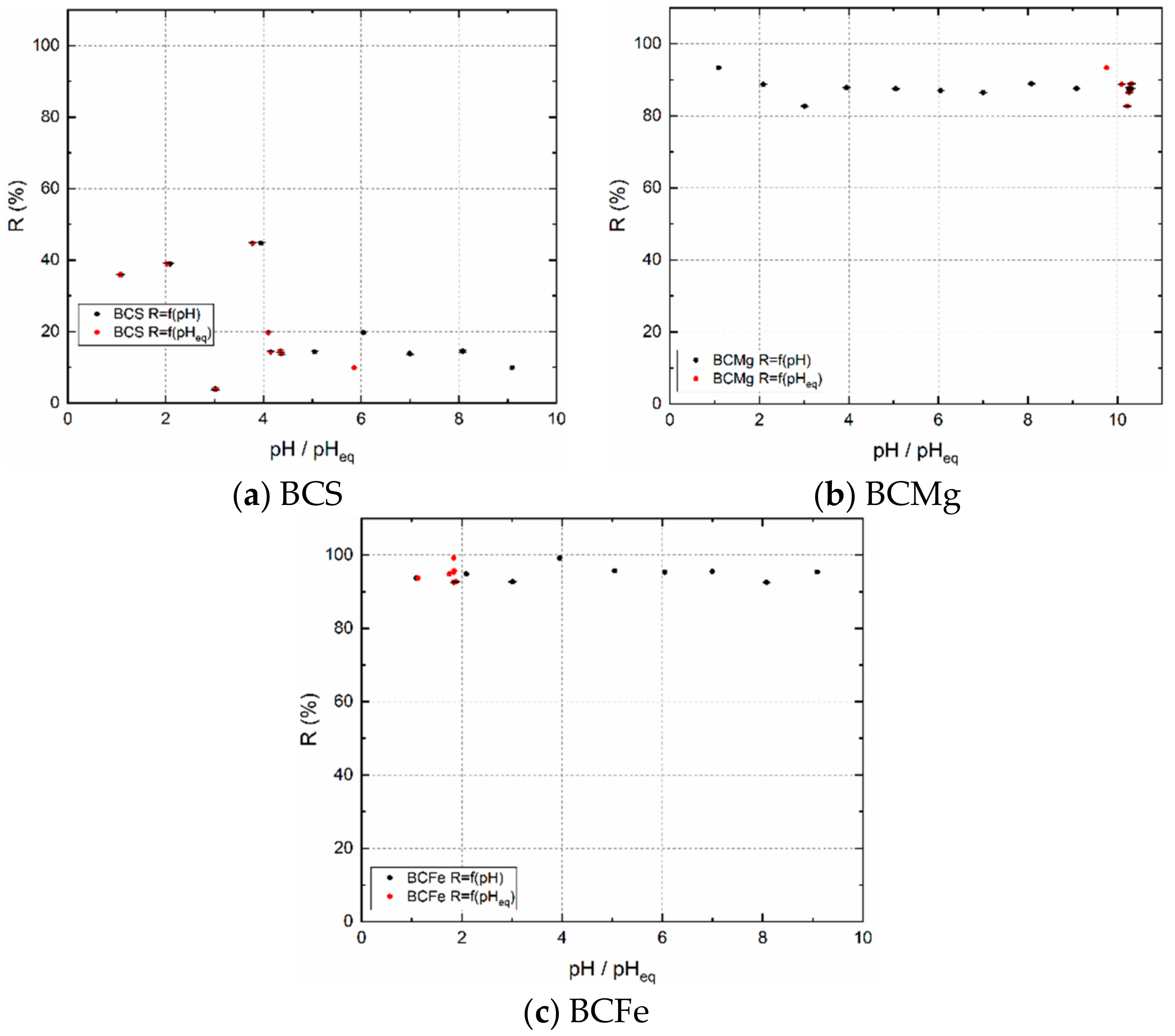 Materials 14 00486 g002
