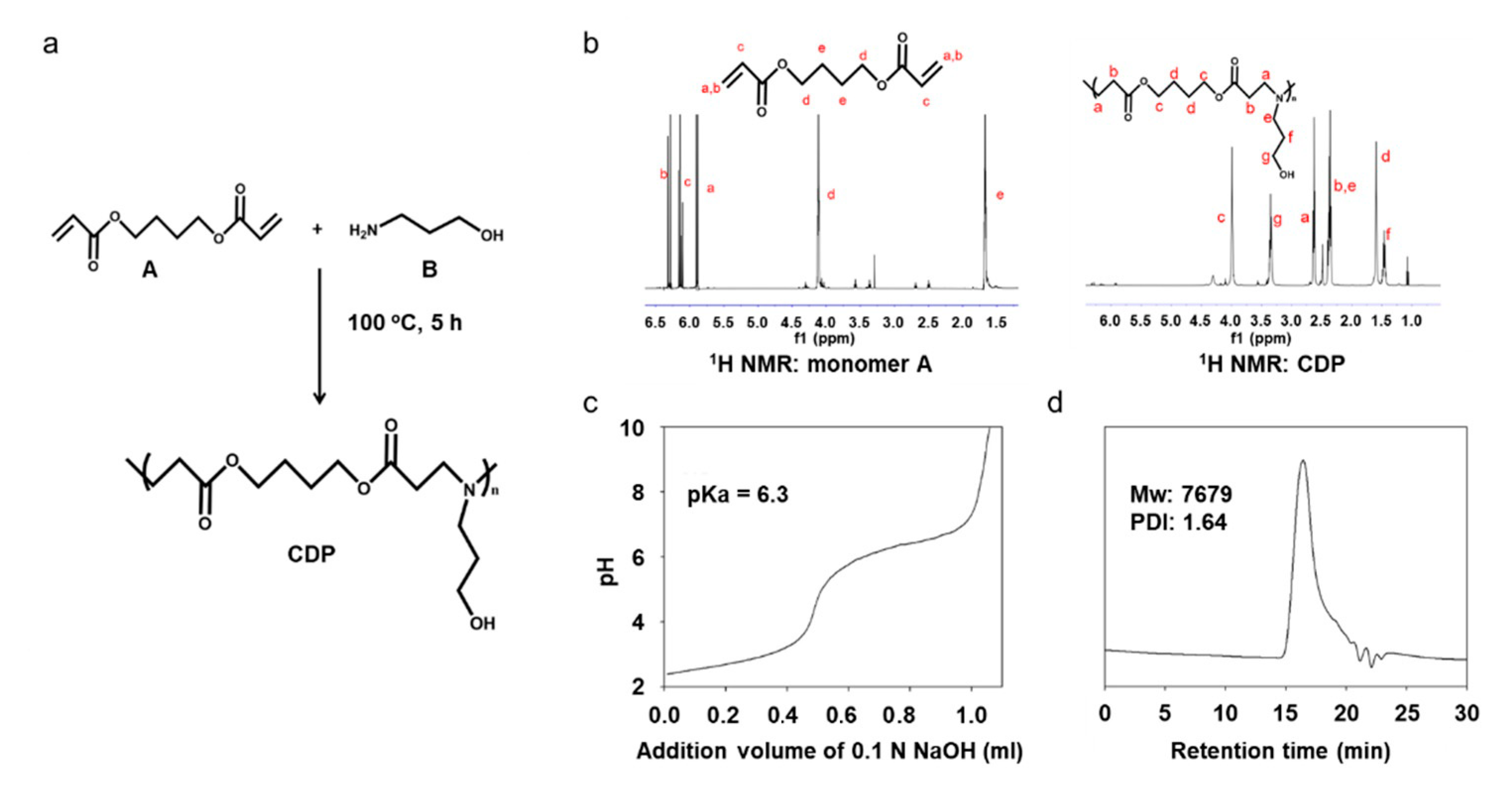Materials 14 00491 g002