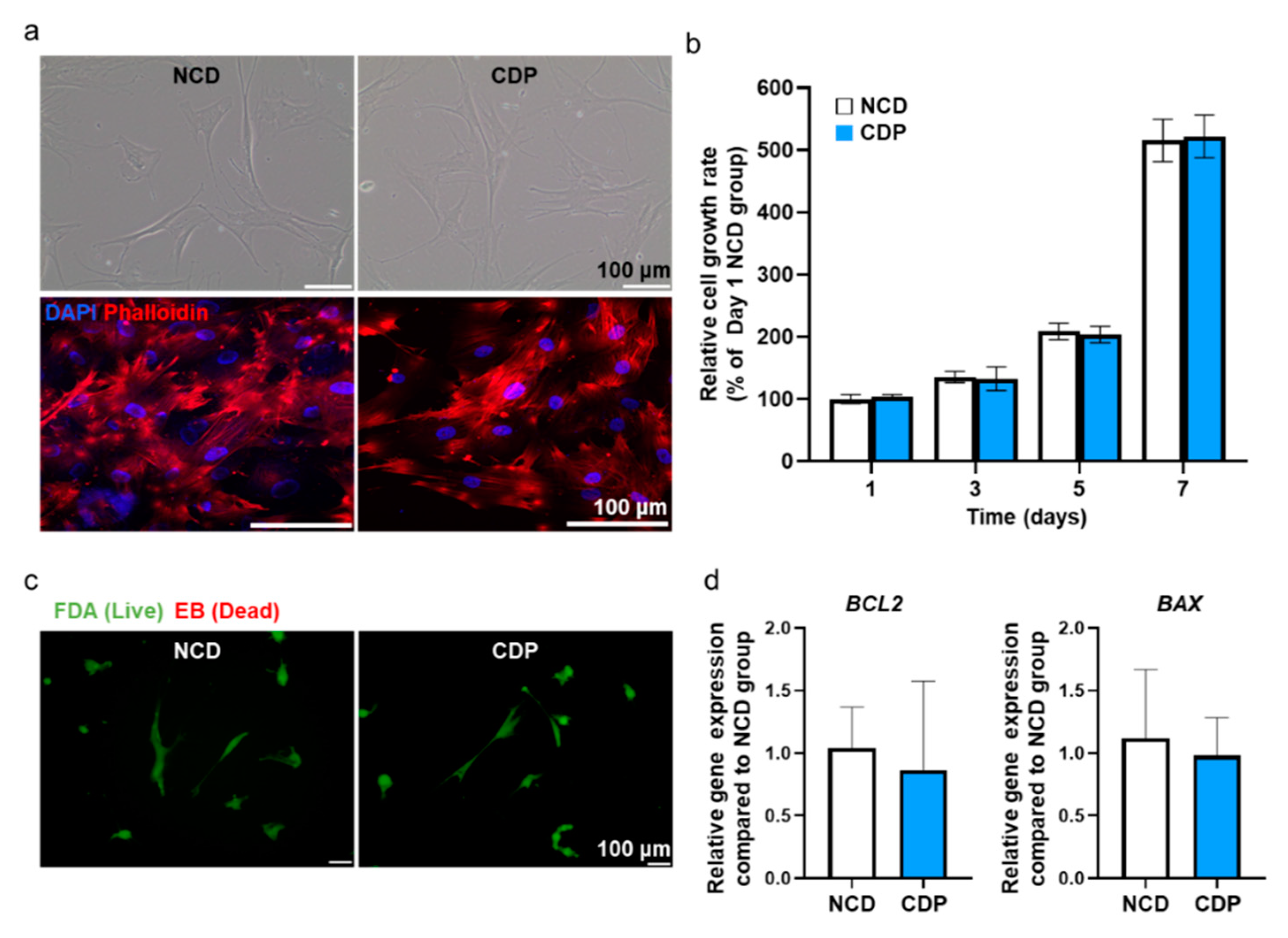 Materials 14 00491 g003