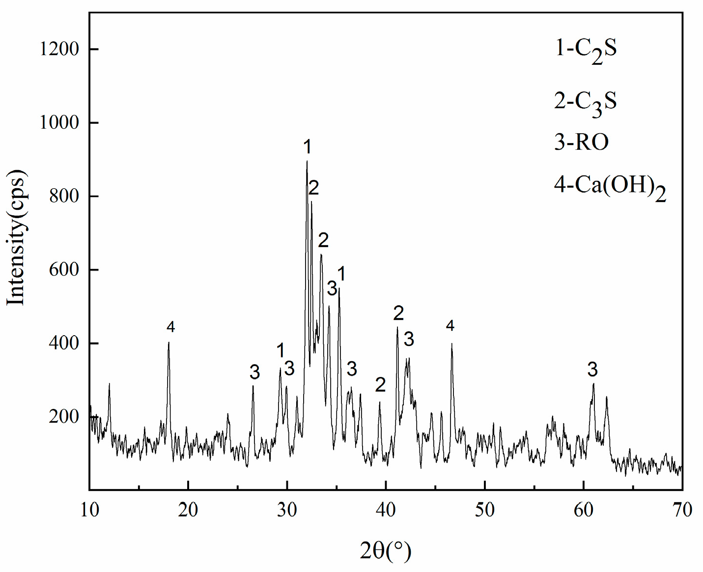 Materials 14 00495 g001
