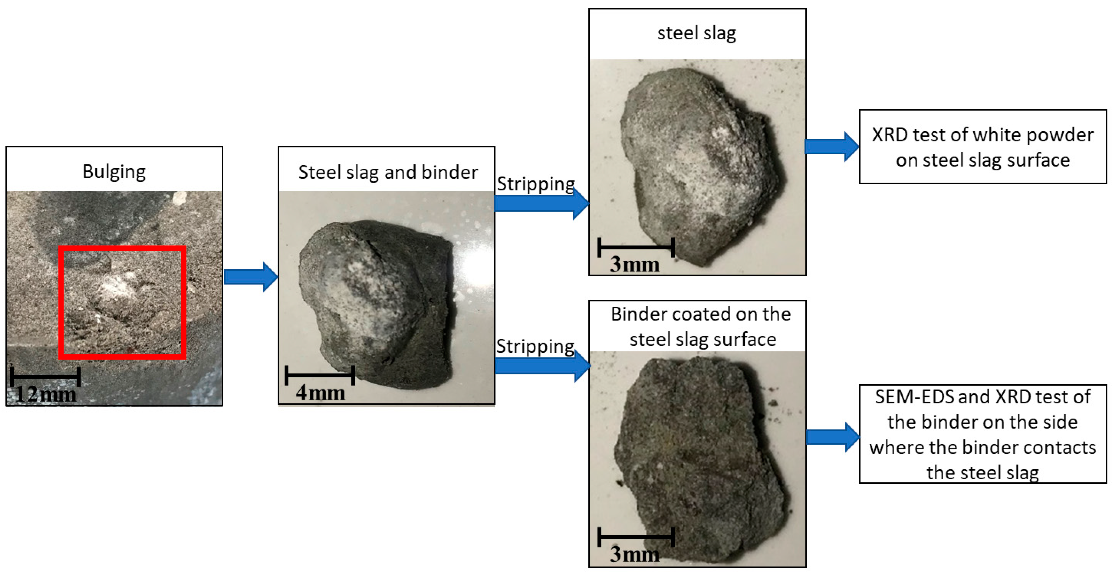 Materials 14 00495 g004