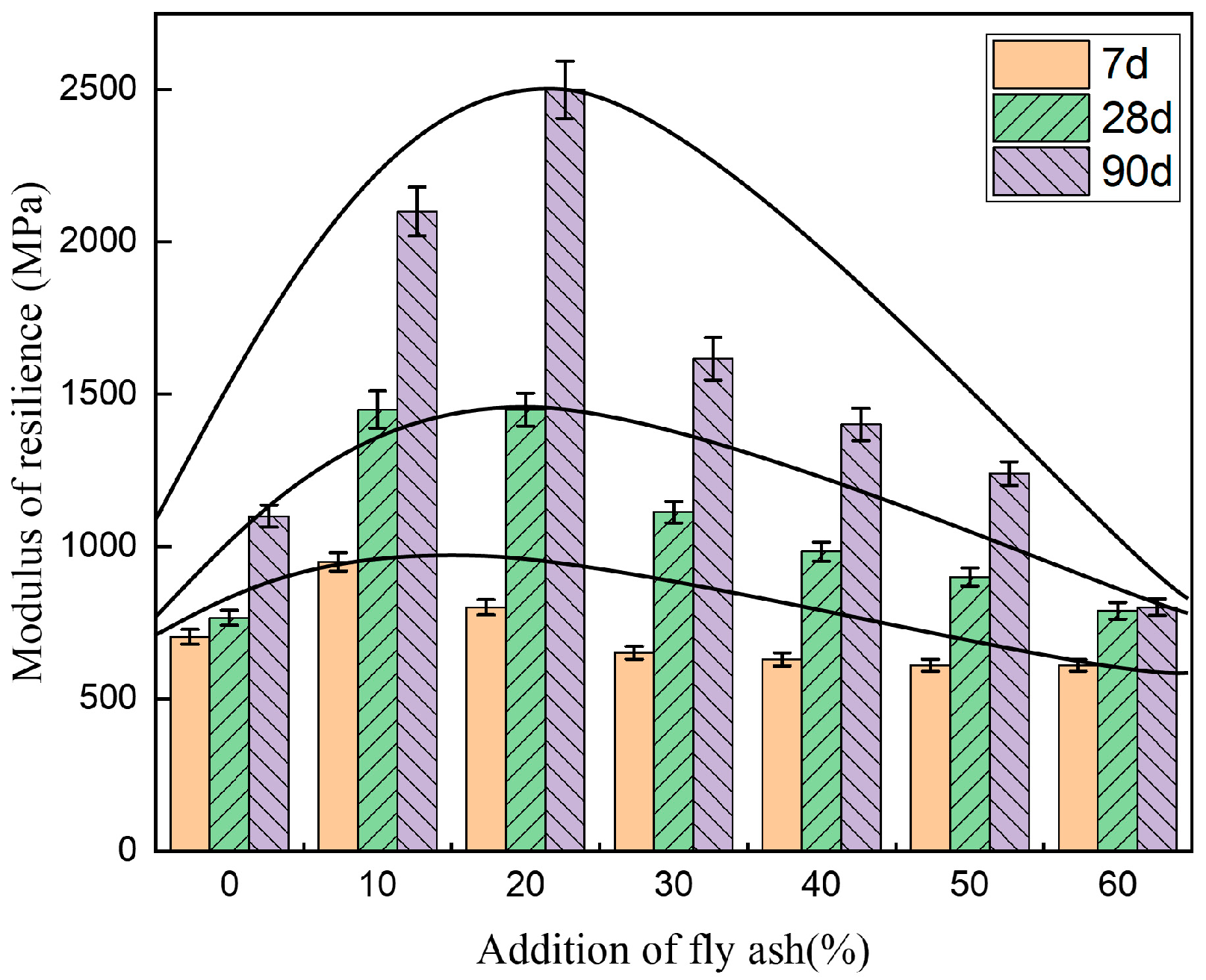 Materials 14 00495 g007