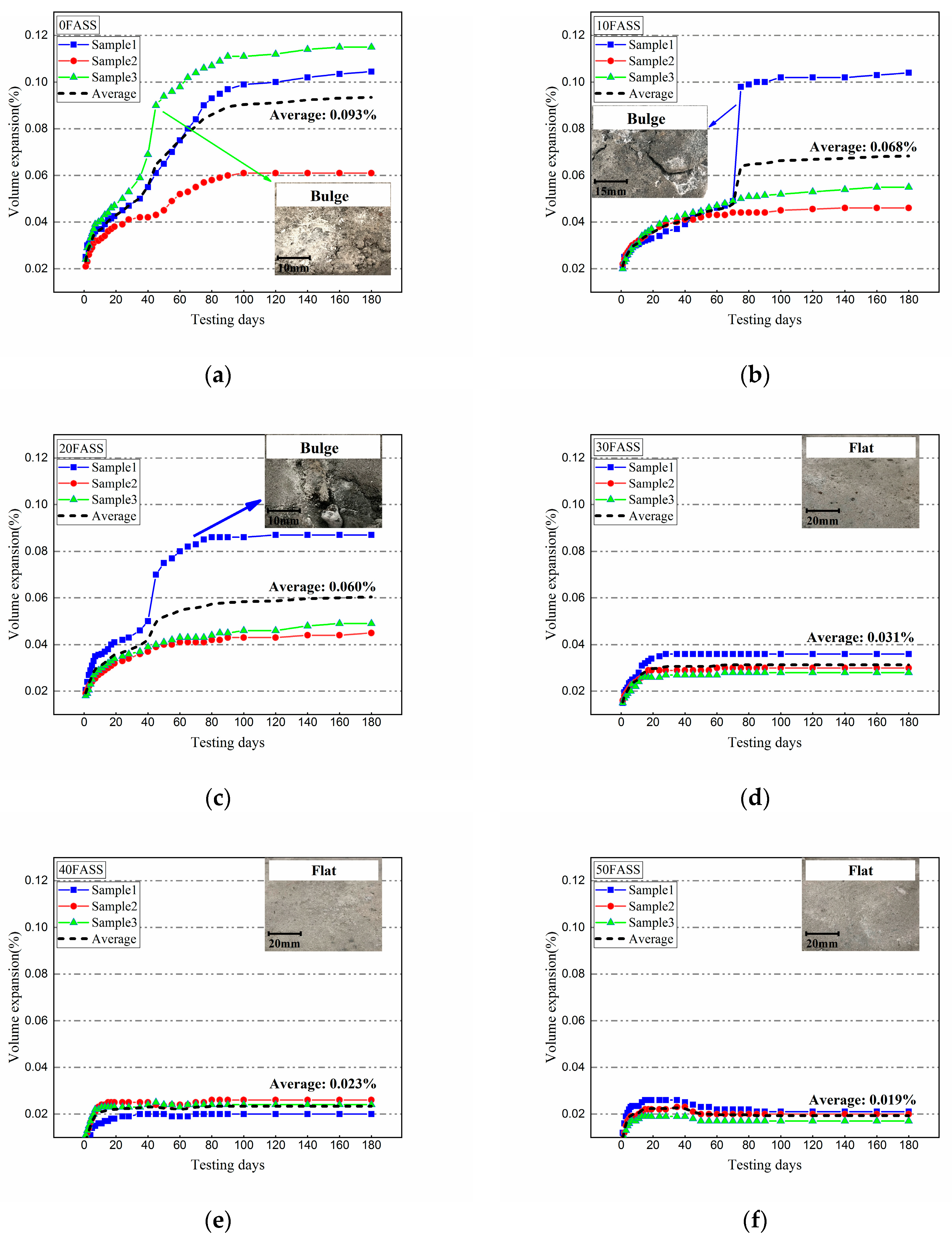 Materials 14 00495 g008a