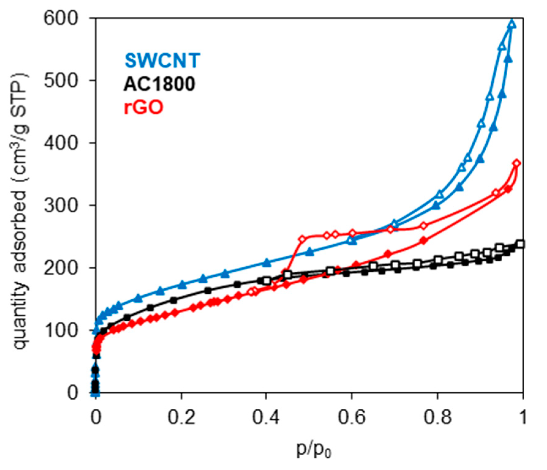 Materials 14 00496 g001