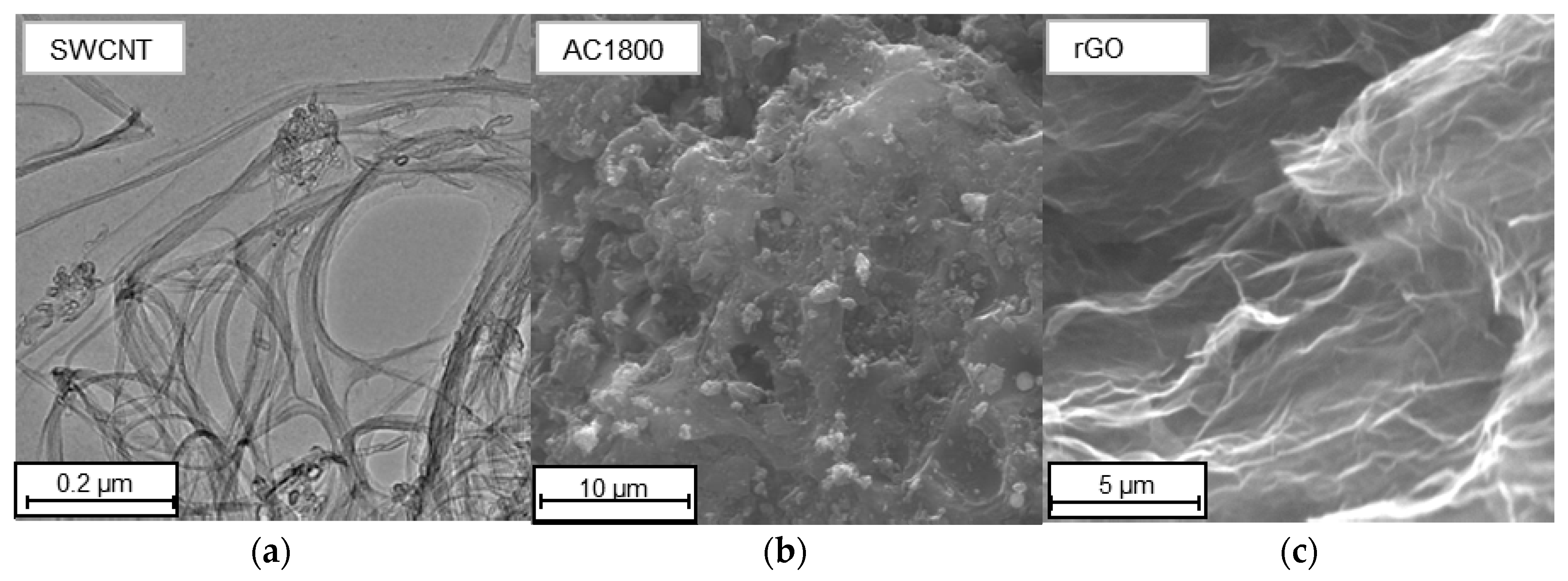 Materials 14 00496 g002