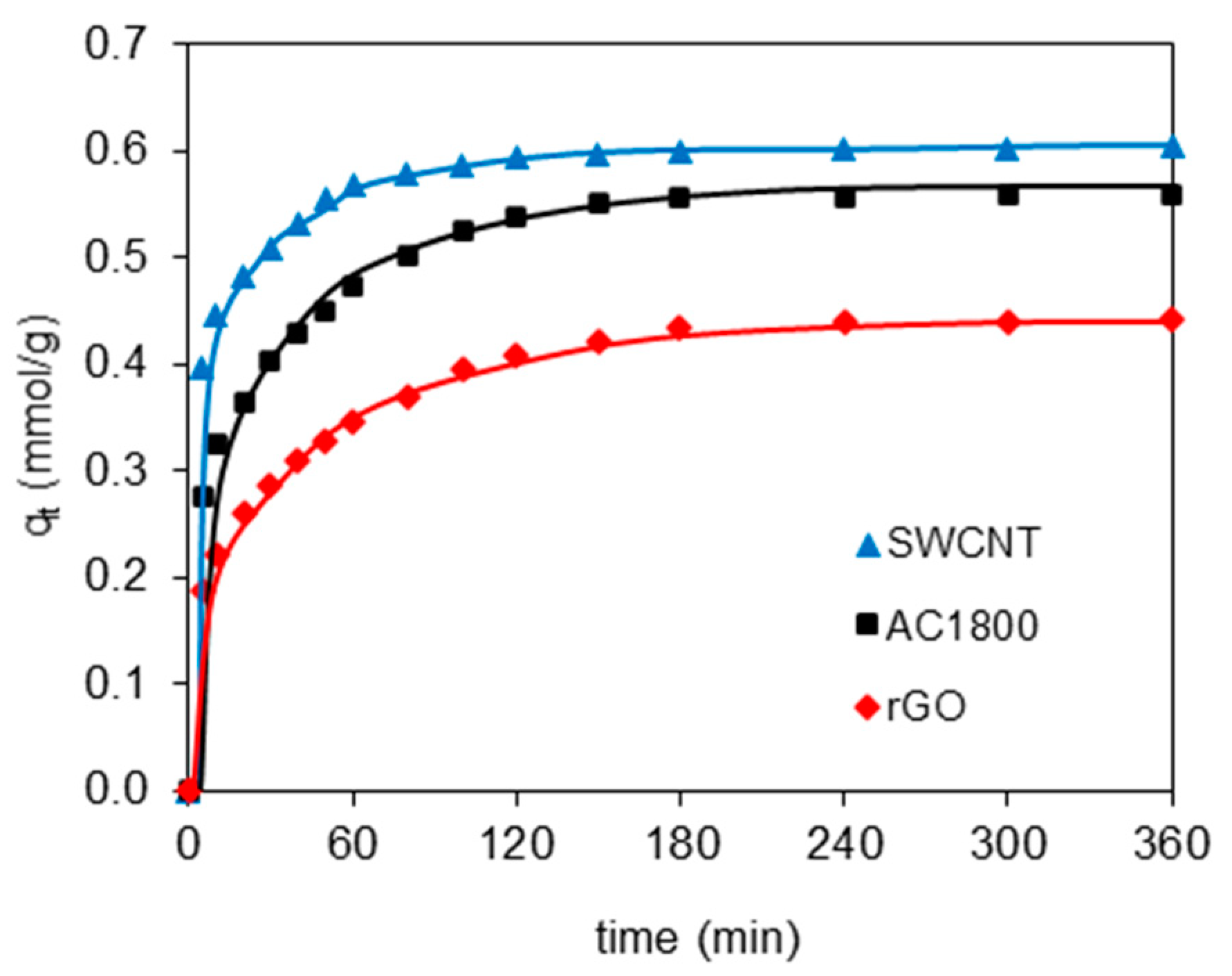 Materials 14 00496 g004