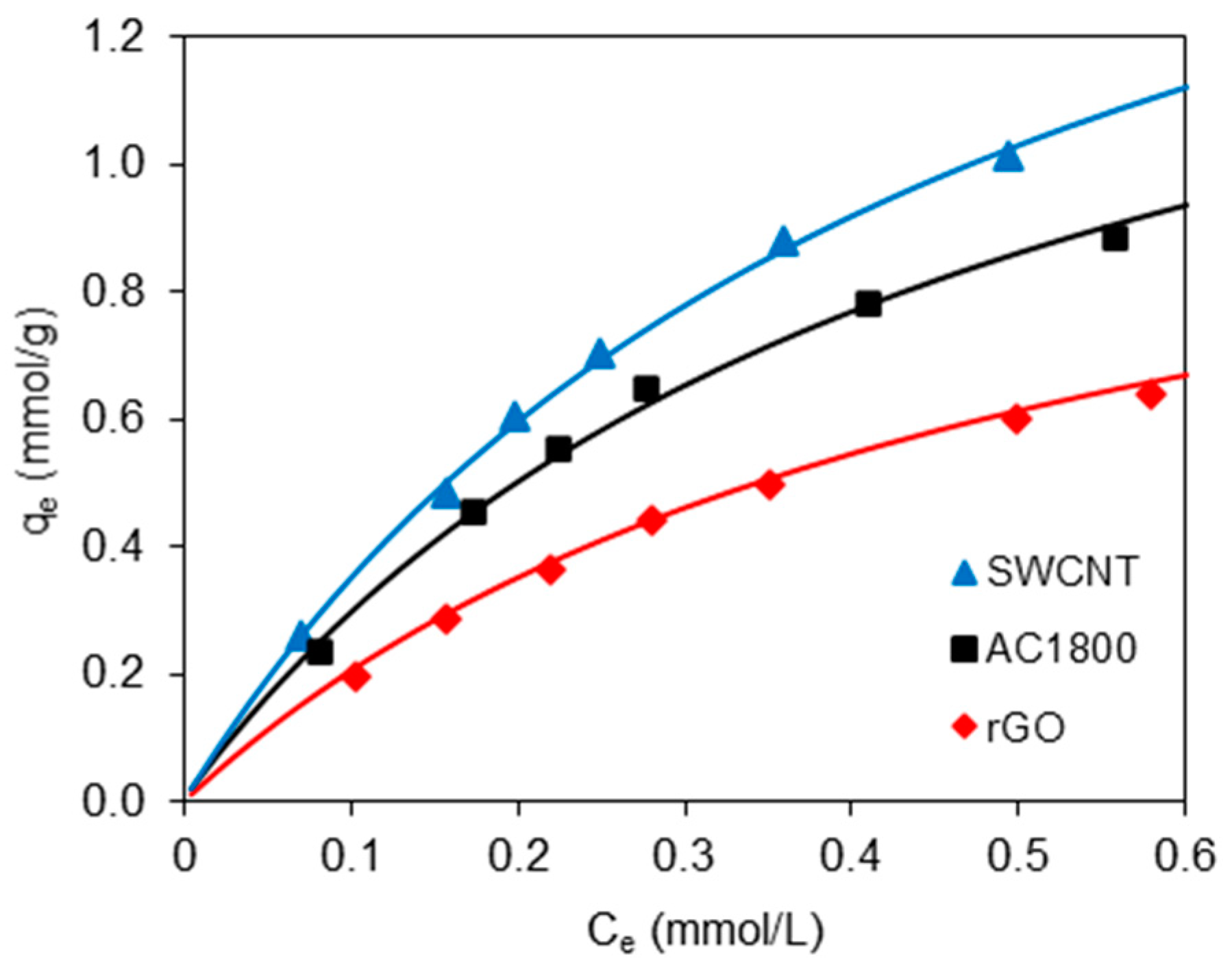 Materials 14 00496 g005
