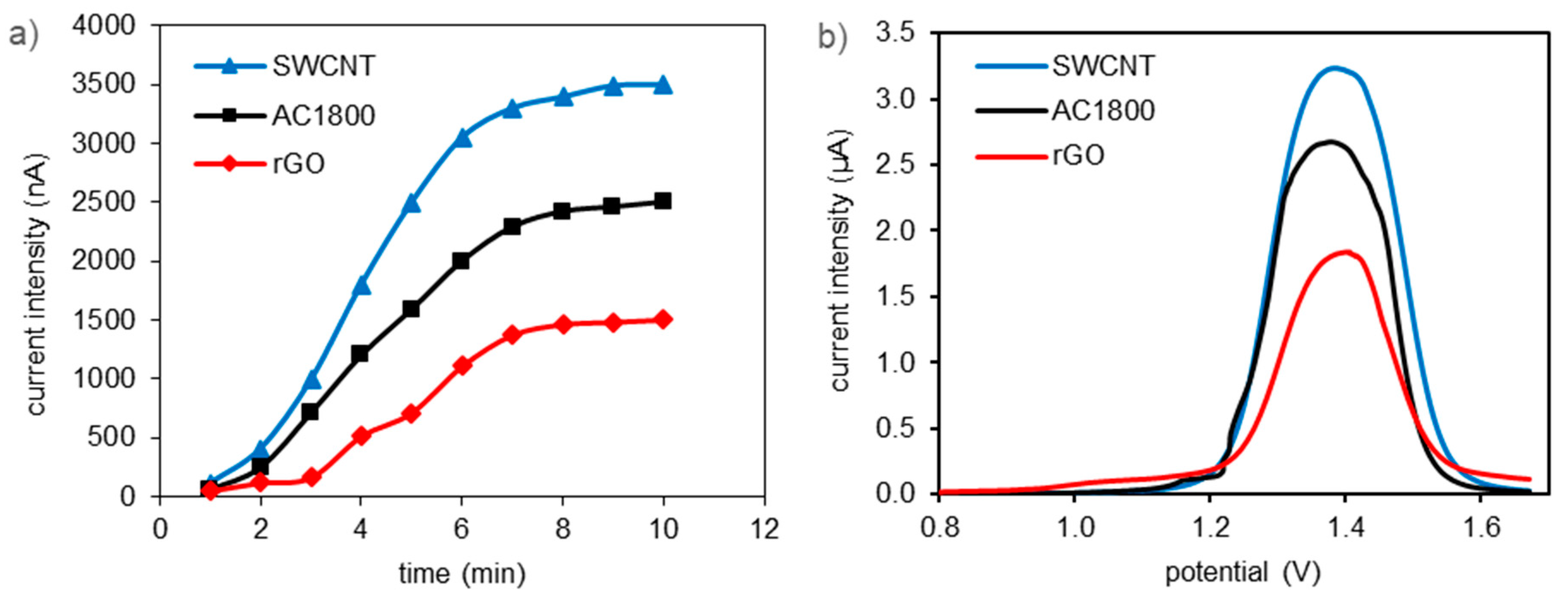 Materials 14 00496 g006
