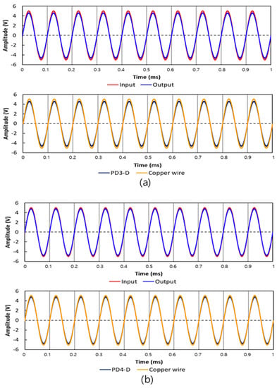 Materials 14 00498 g0a1