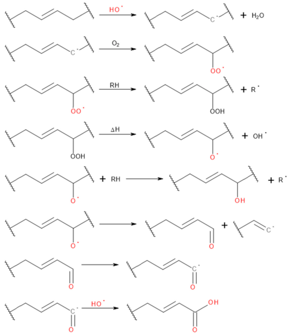 Materials 14 00499 g002