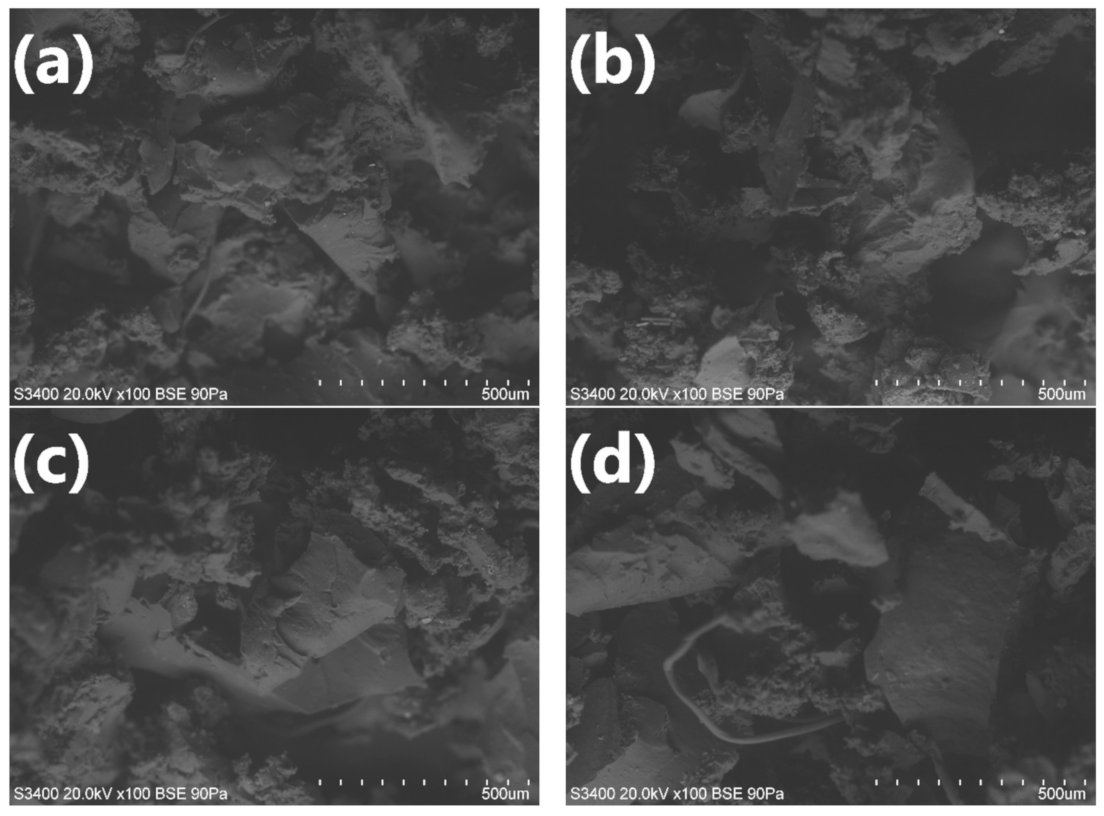 Materials 14 00499 g003a